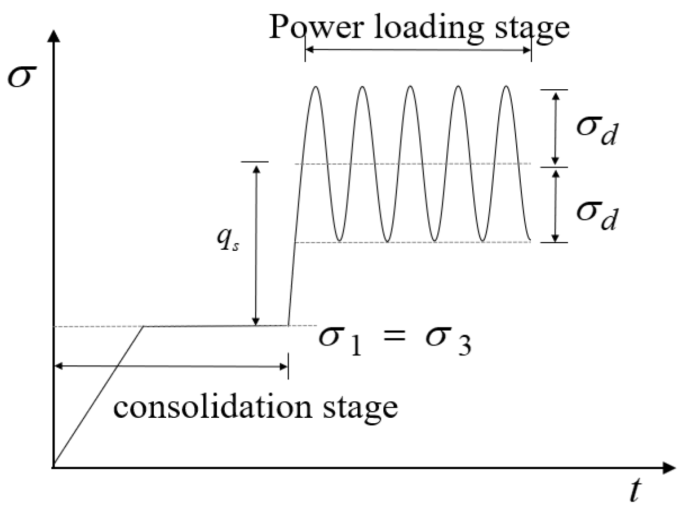 Applsci 15 06874 g003