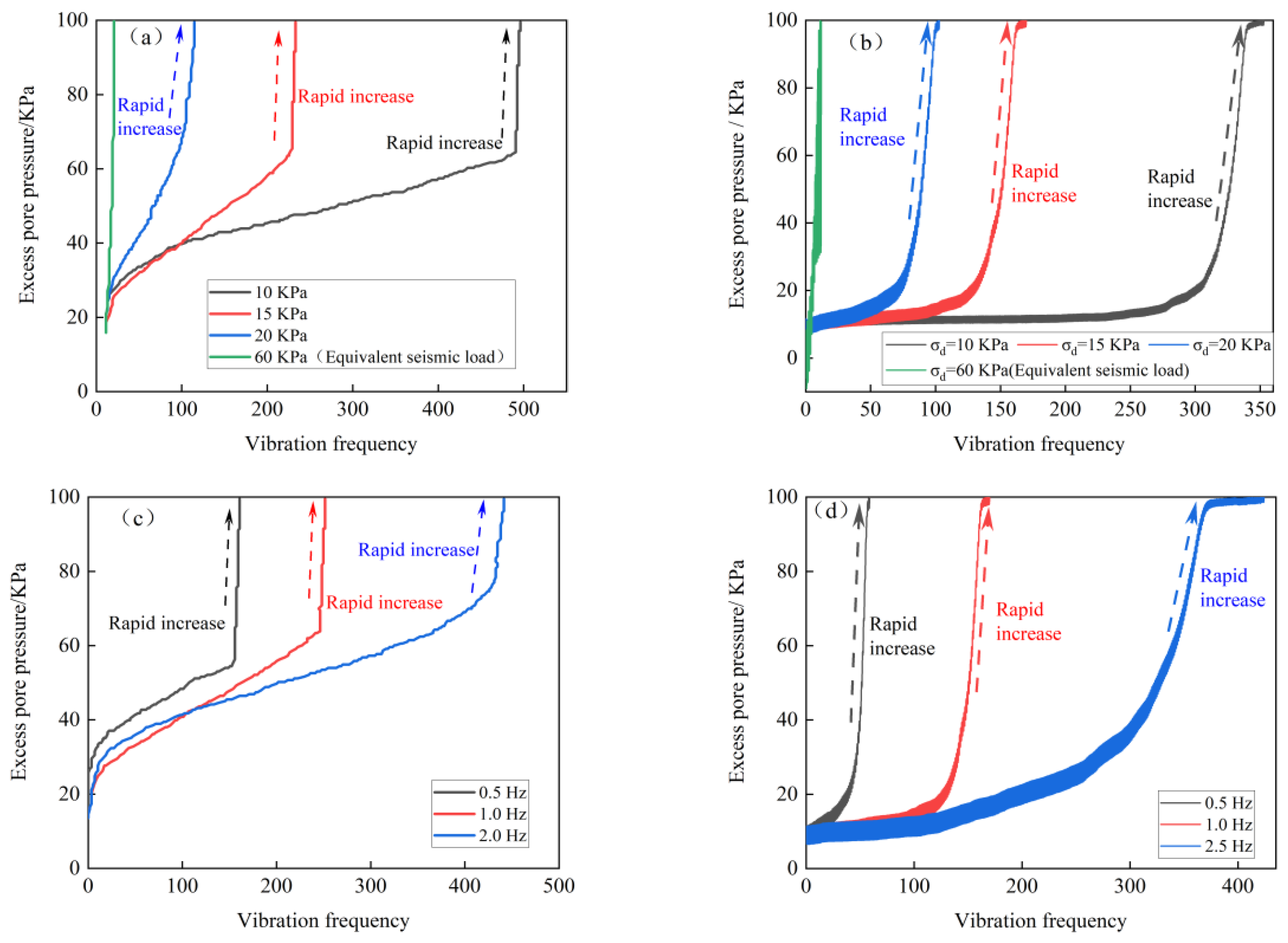 Applsci 15 06874 g008