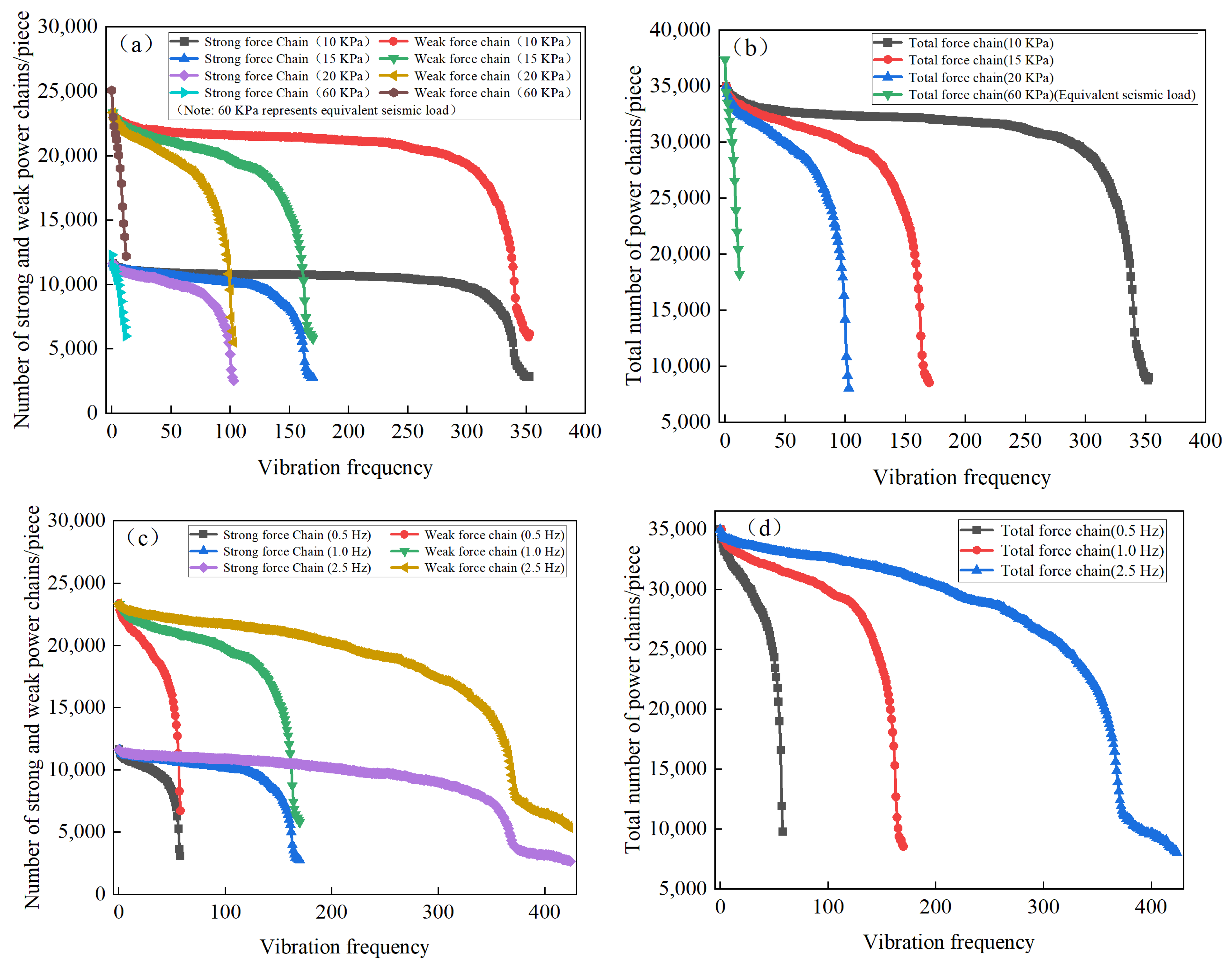Applsci 15 06874 g012
