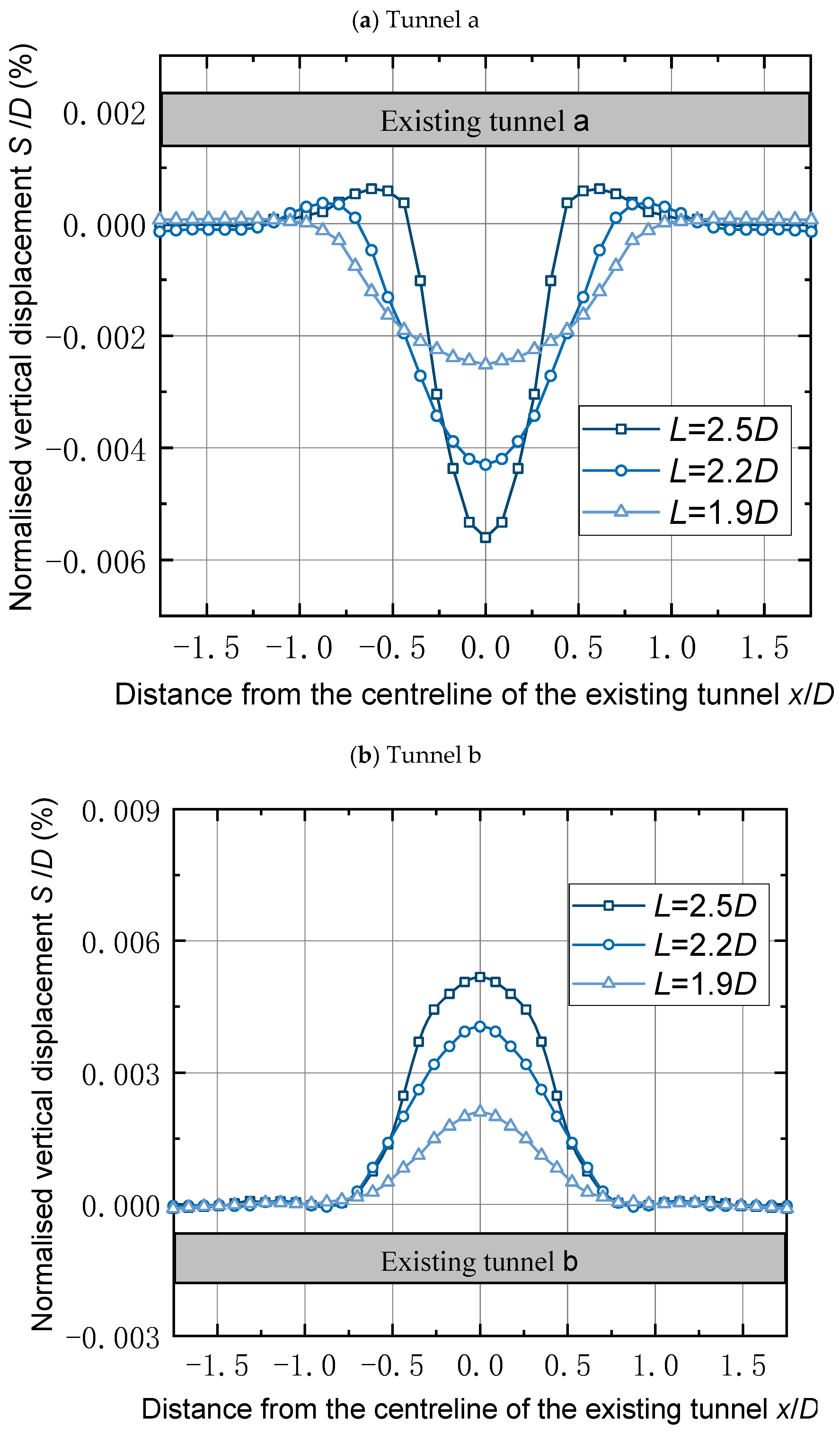 Applsci 15 06875 g009