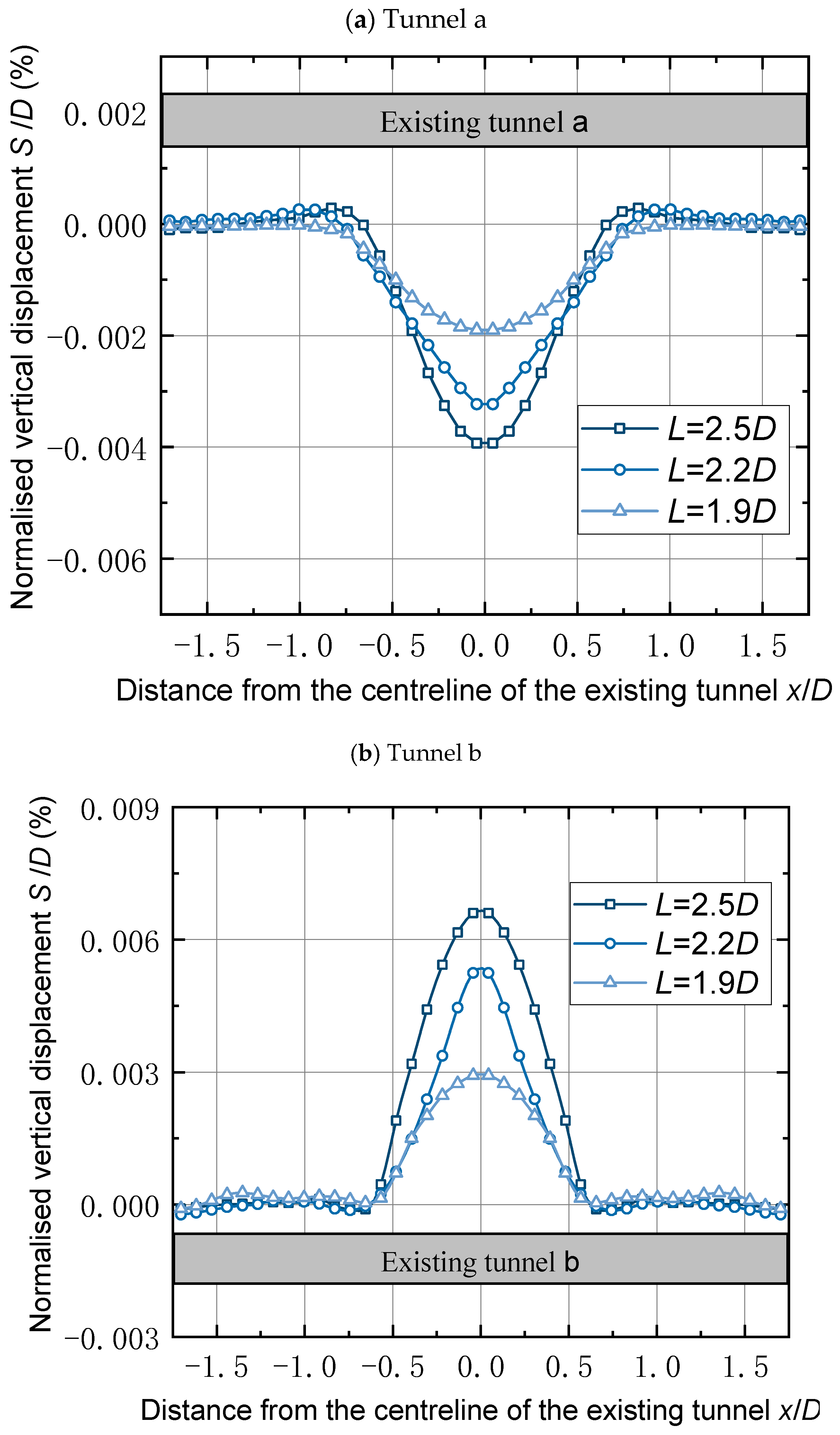 Applsci 15 06875 g010
