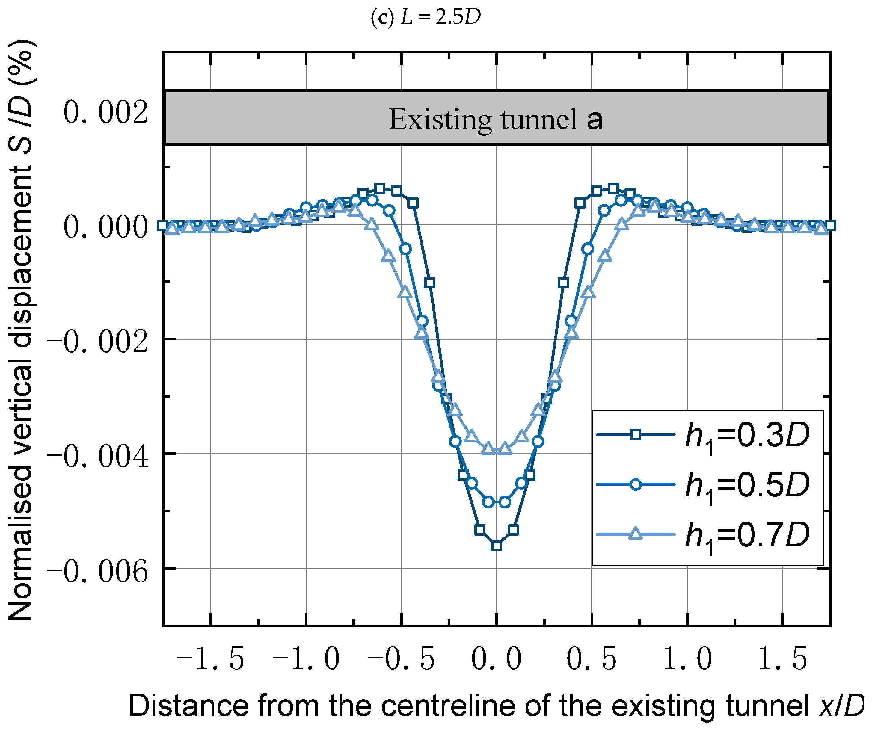 Applsci 15 06875 g011b