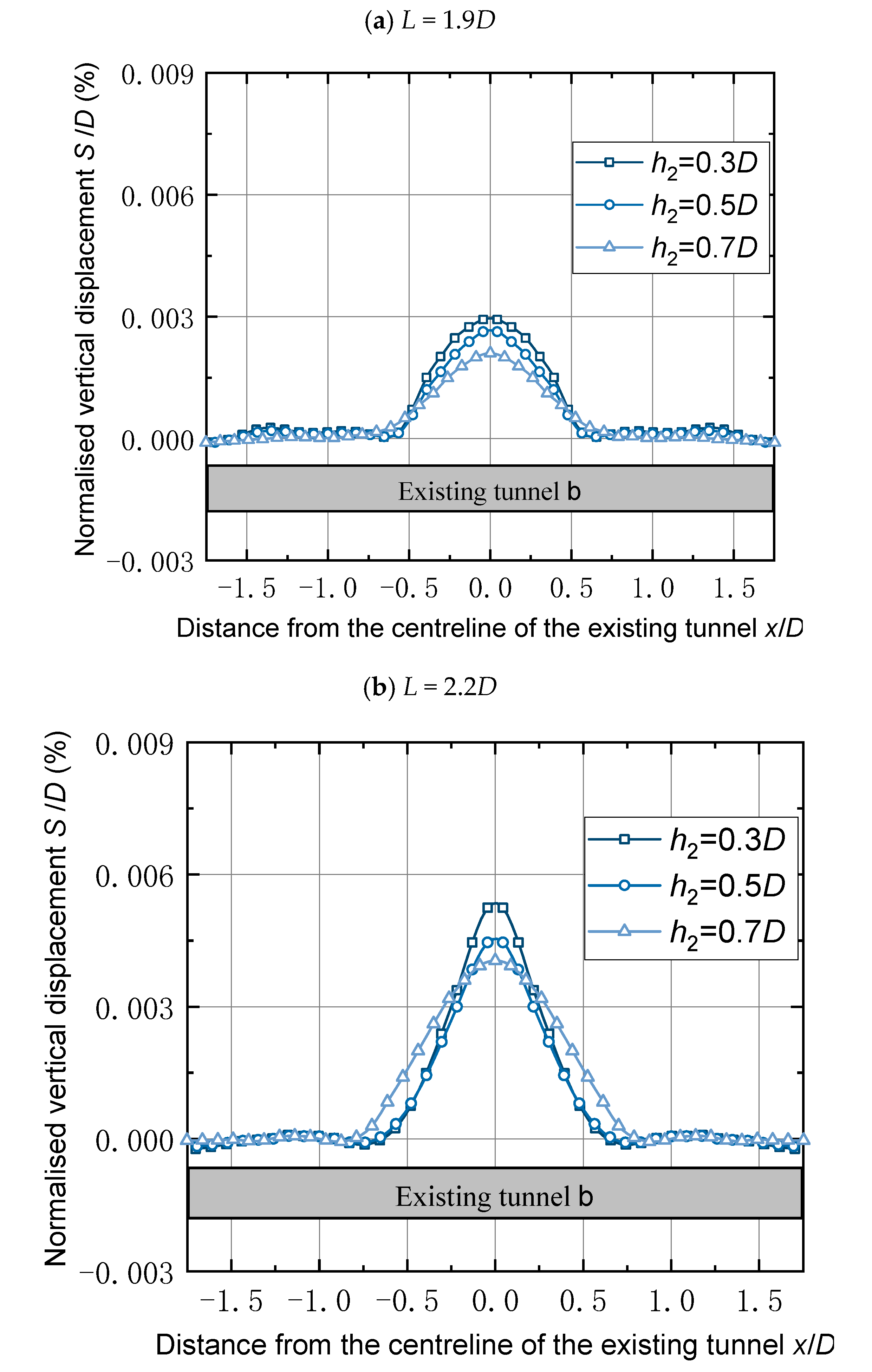 Applsci 15 06875 g012a