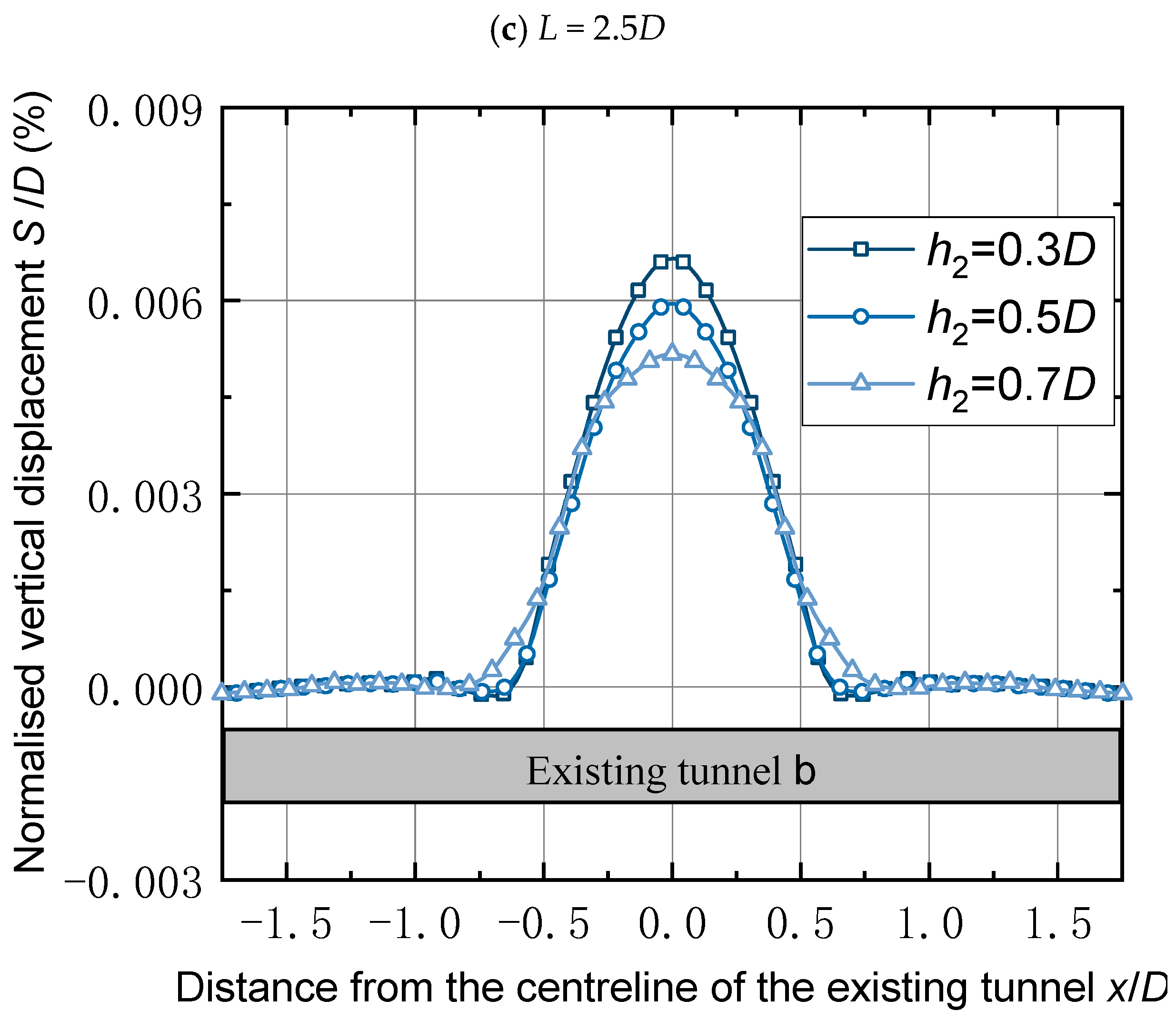 Applsci 15 06875 g012b
