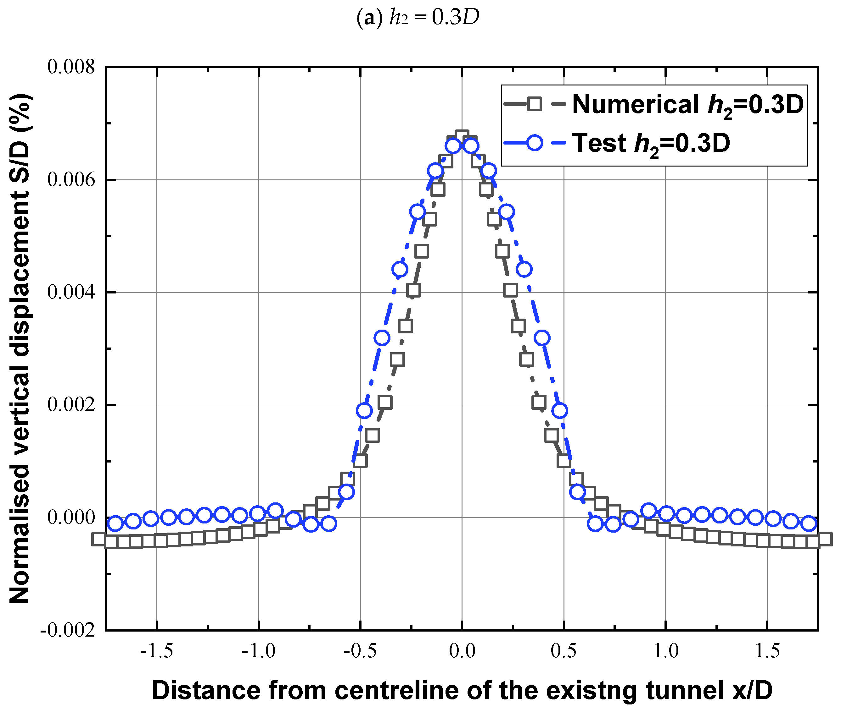 Applsci 15 06875 g014a