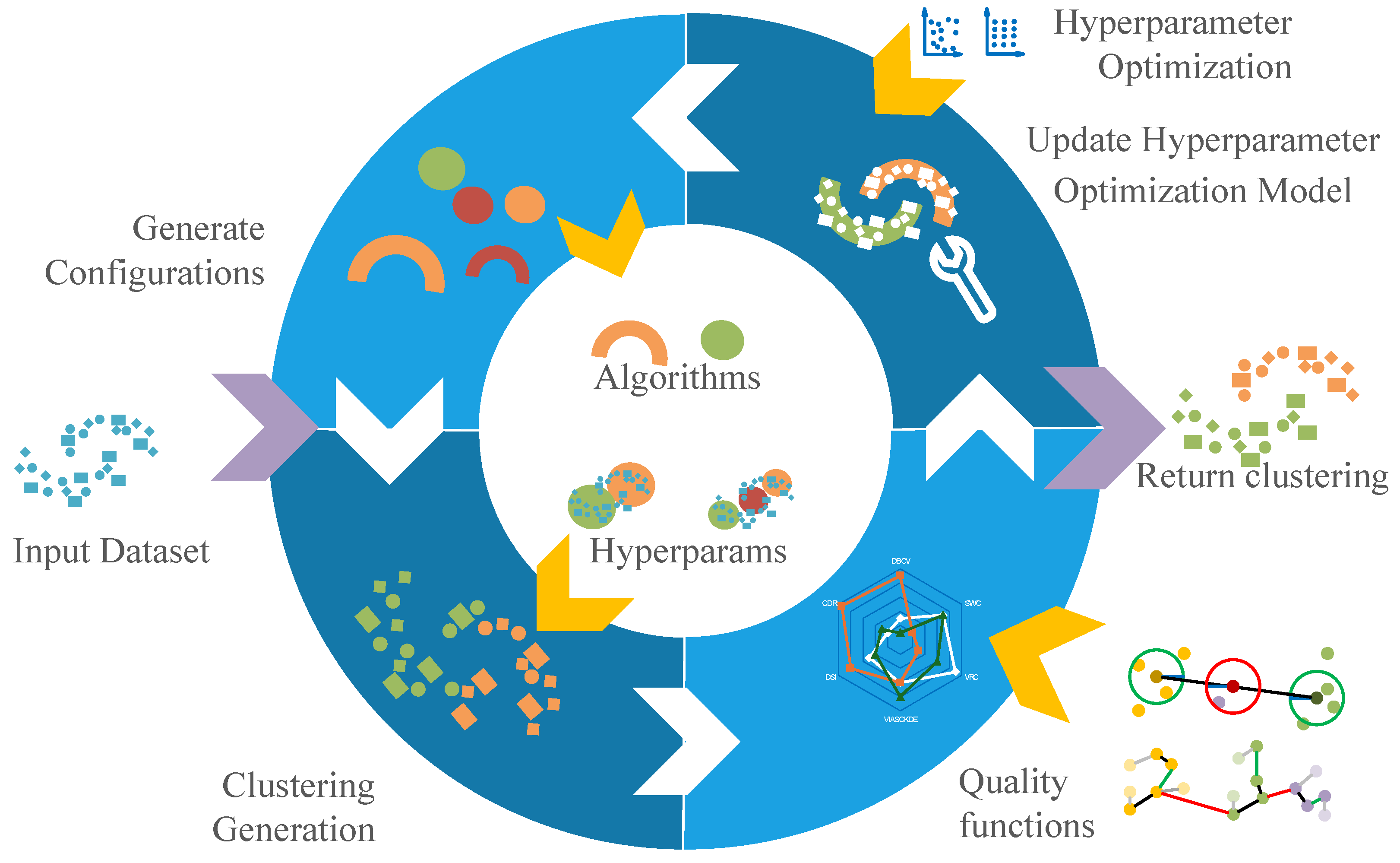 Applsci 15 06876 g002