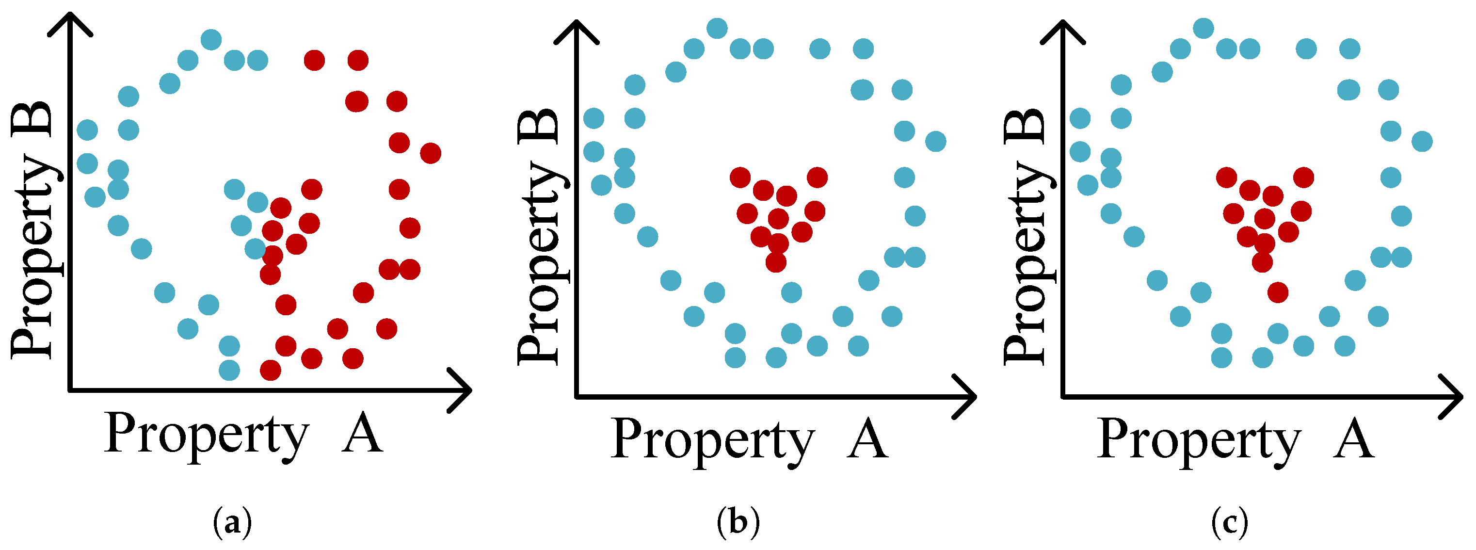 Applsci 15 06876 g004