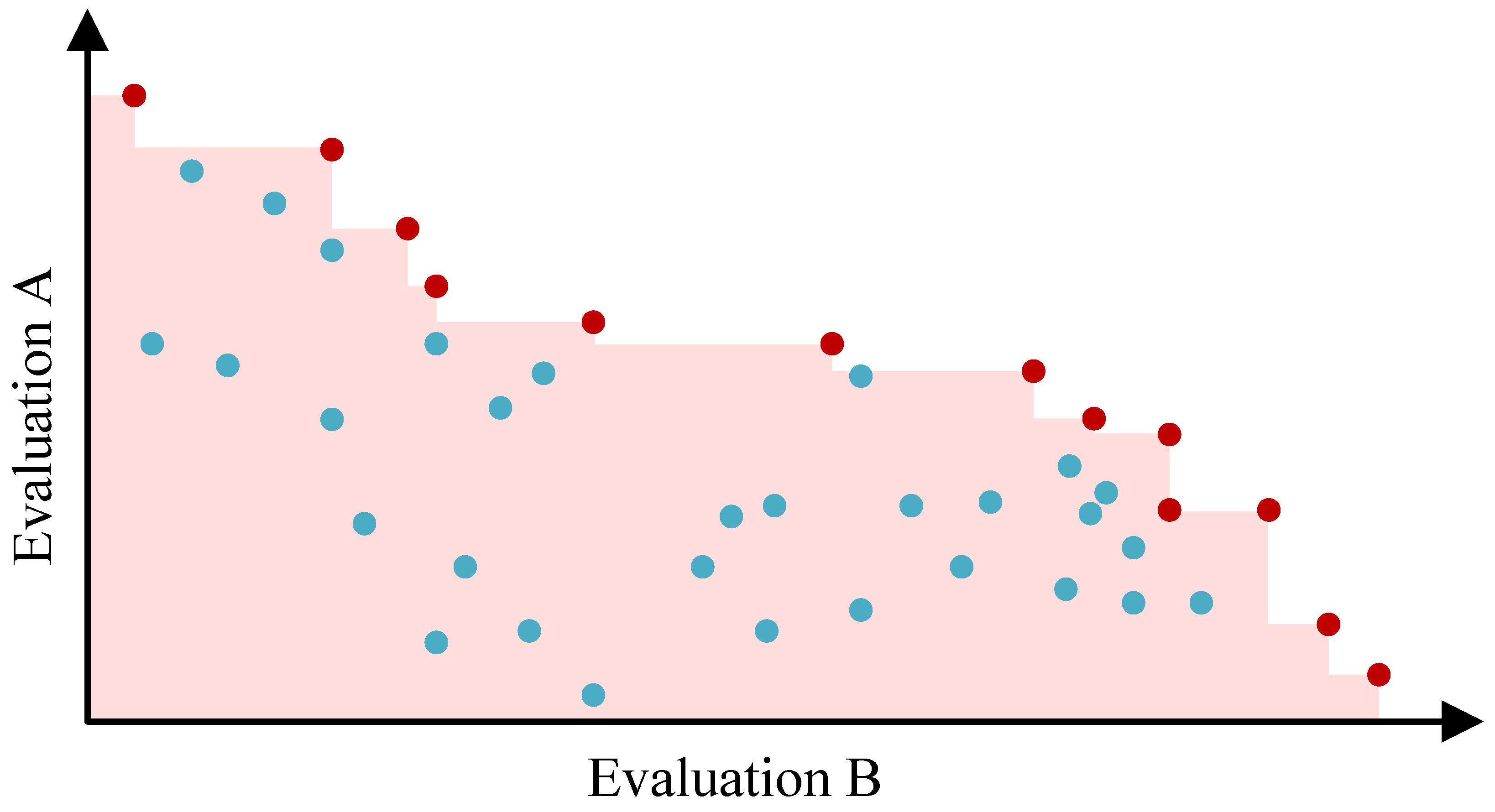 Applsci 15 06876 g005