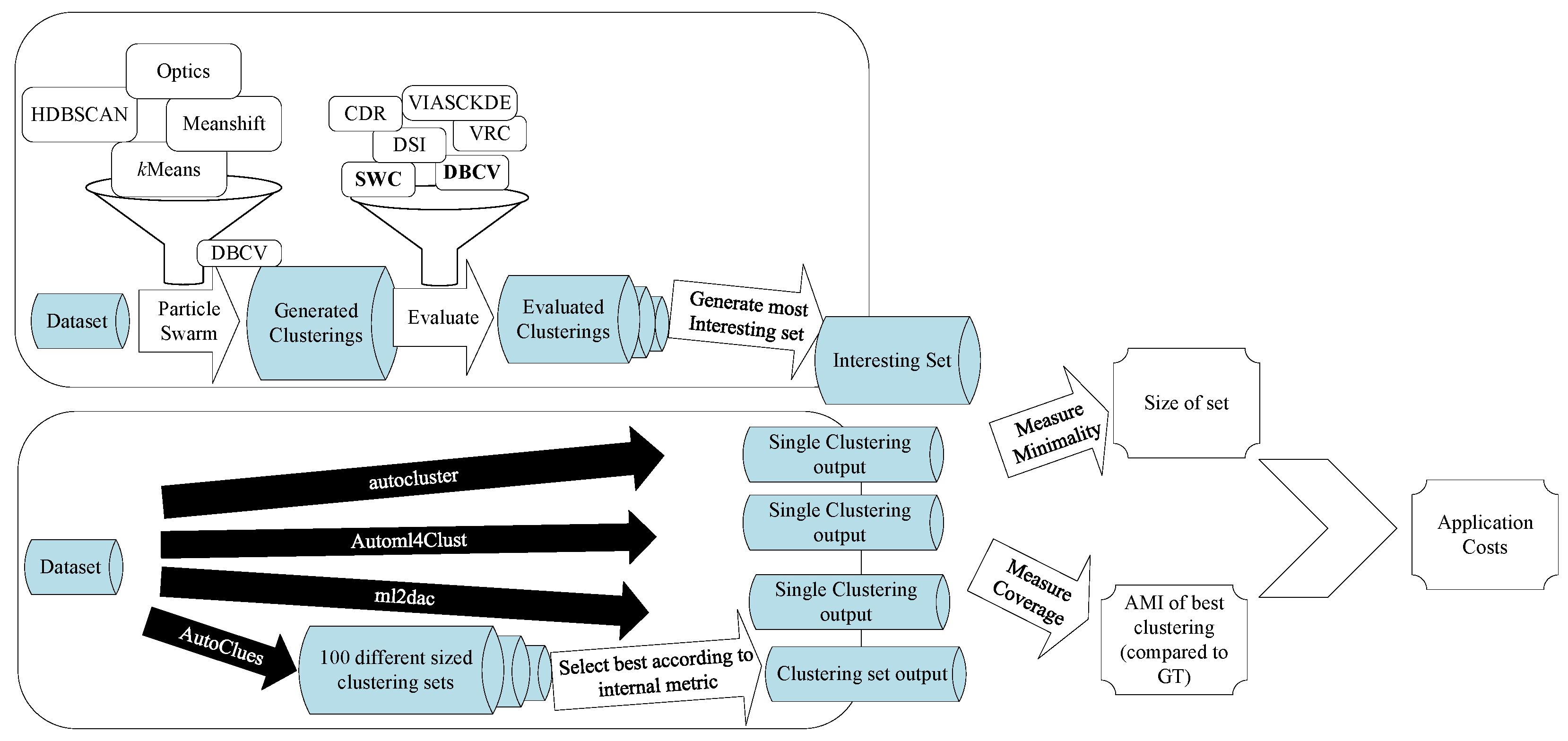 Applsci 15 06876 g006