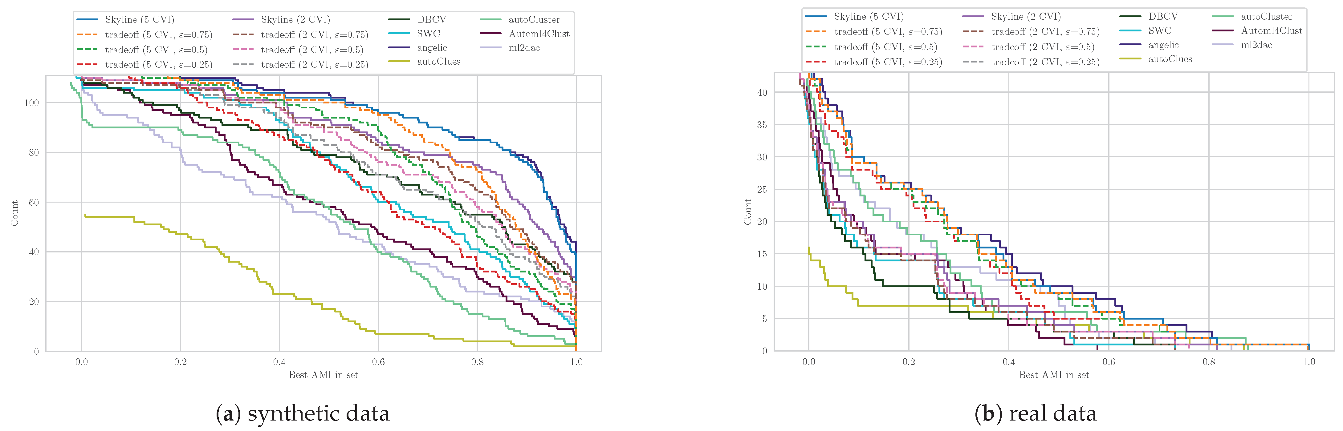 Applsci 15 06876 g007