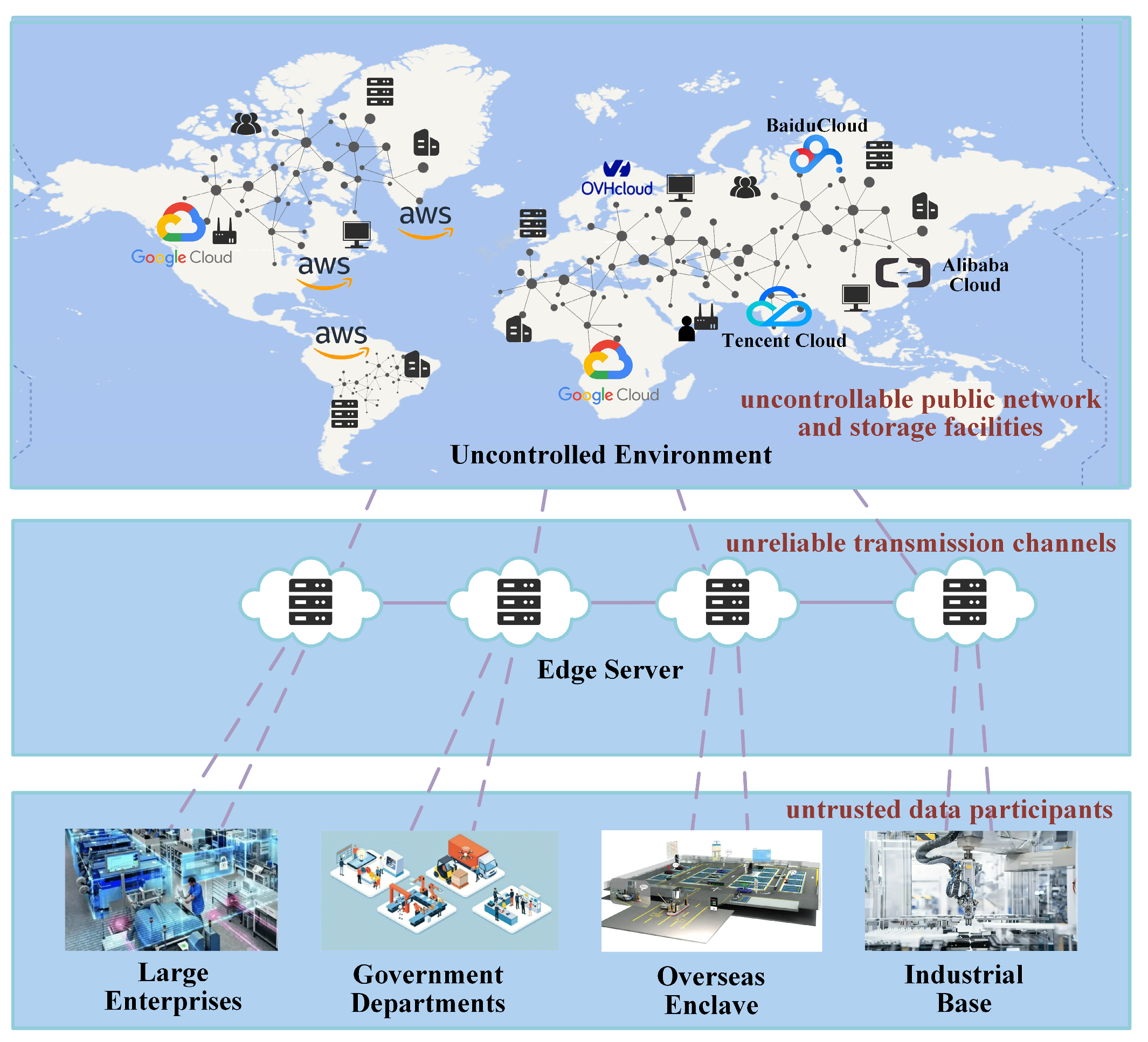 Applsci 15 06877 g001