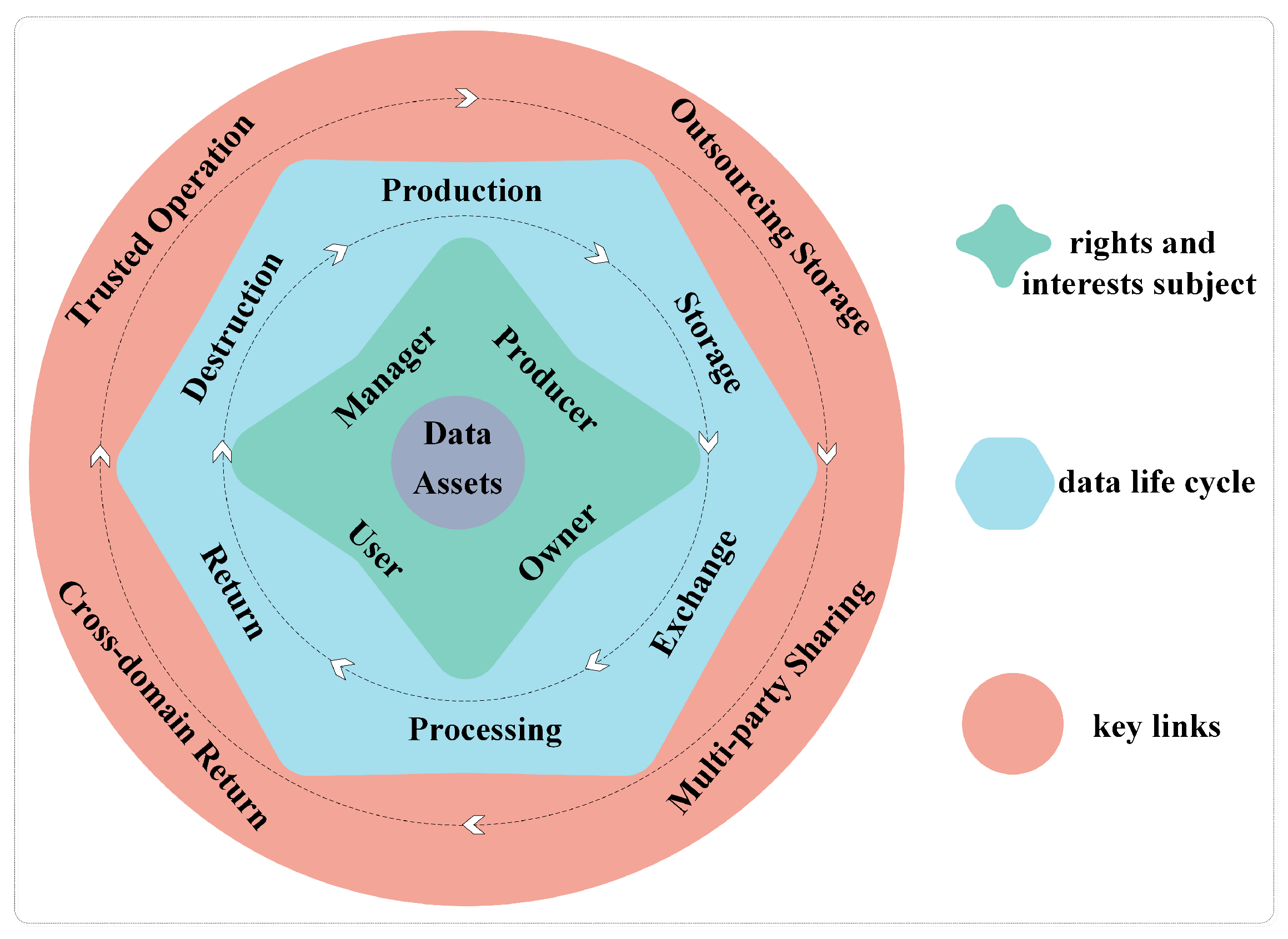 Applsci 15 06877 g002