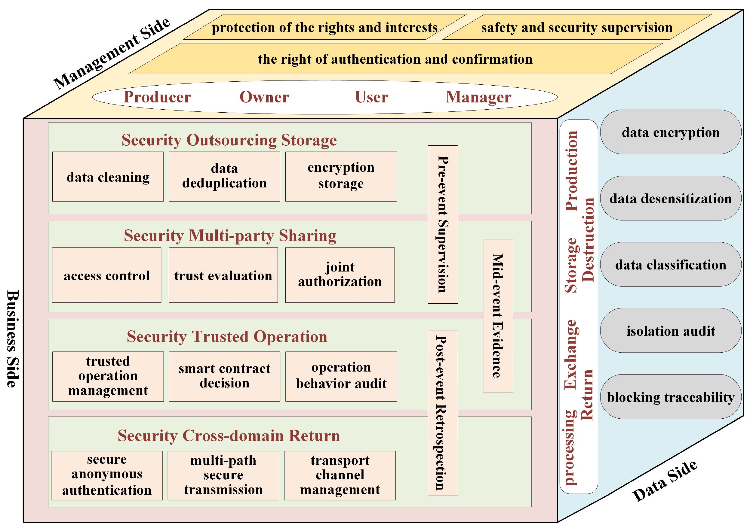 Applsci 15 06877 g004