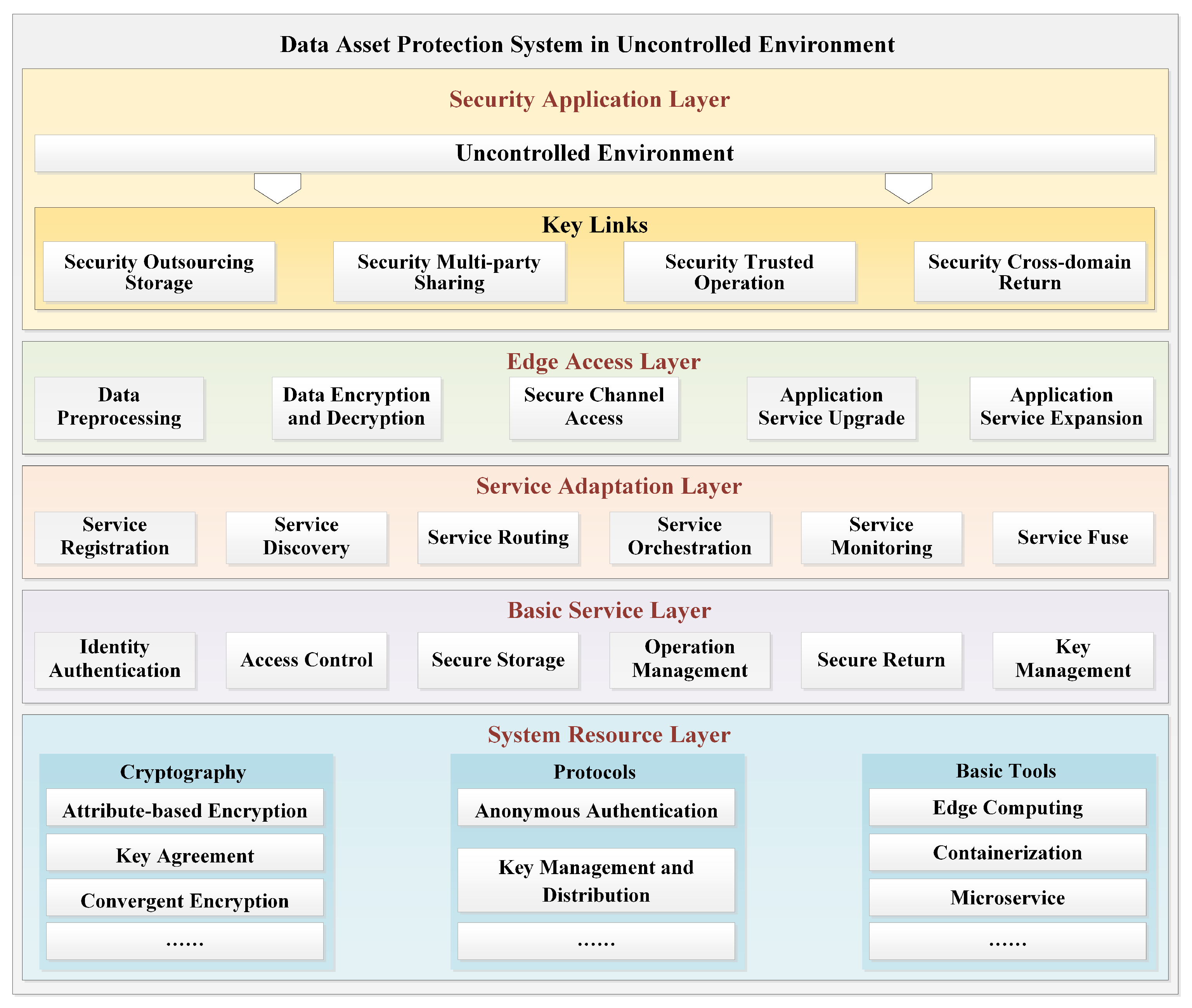 Applsci 15 06877 g006