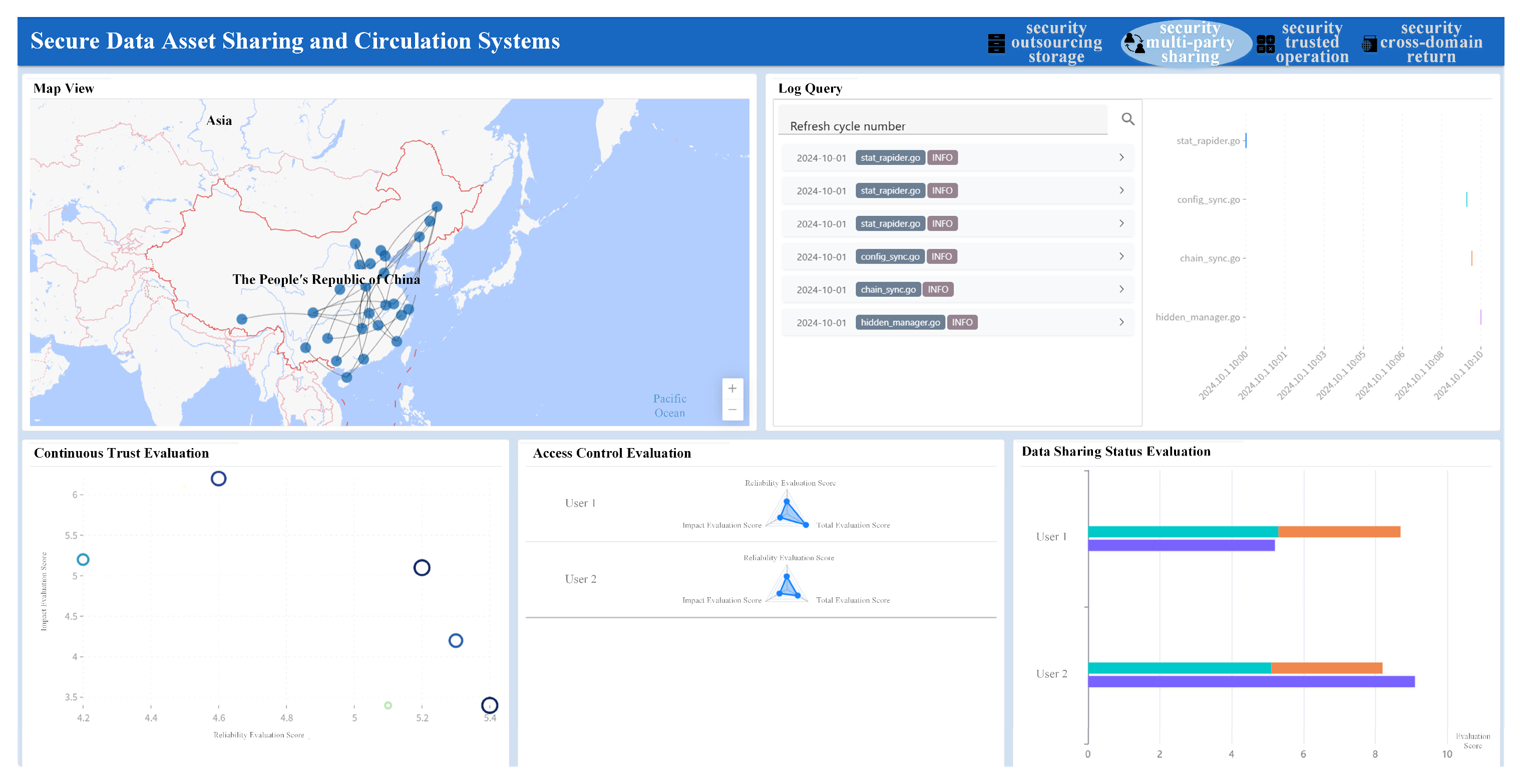 Applsci 15 06877 g010