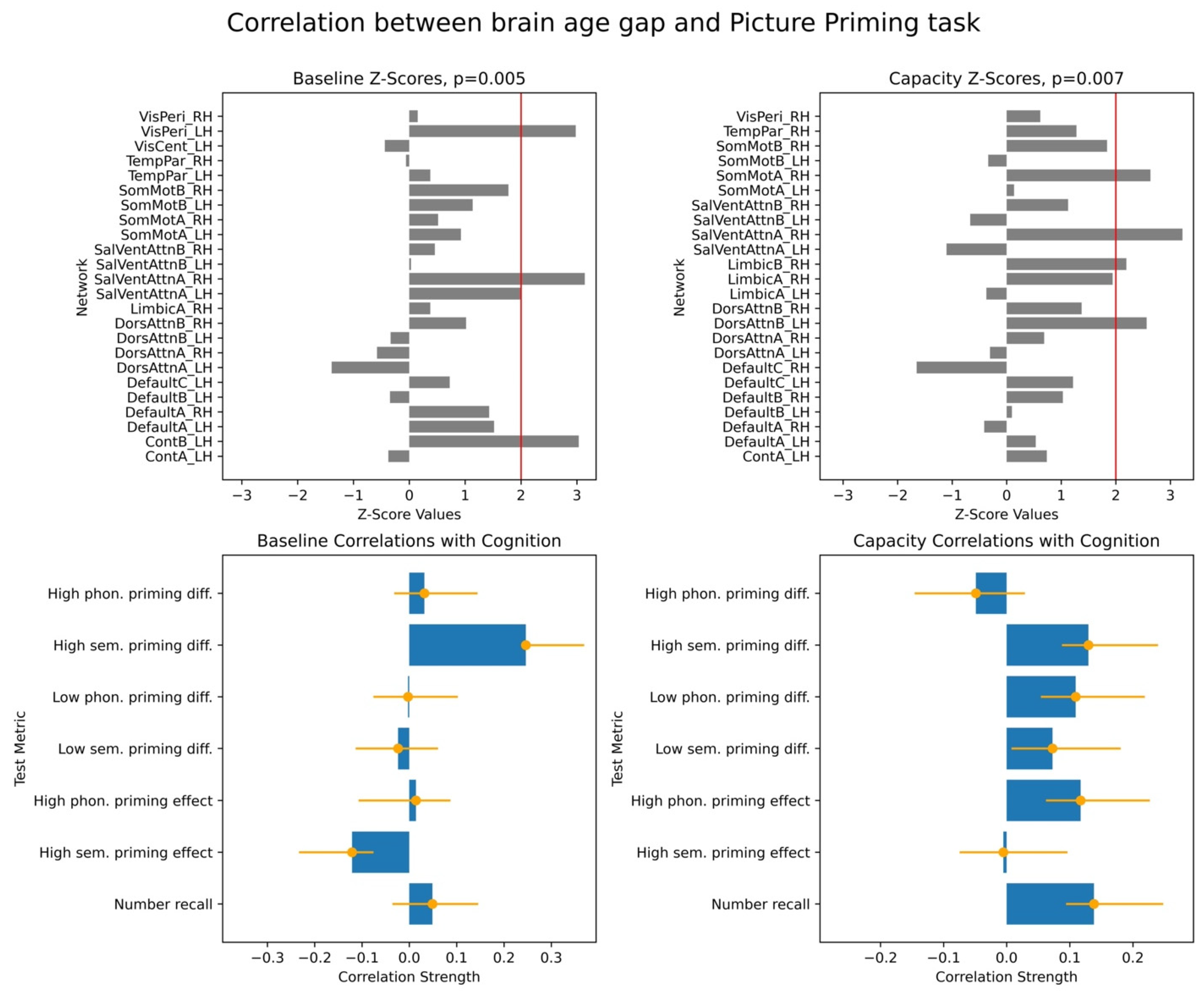Applsci 15 06880 g001