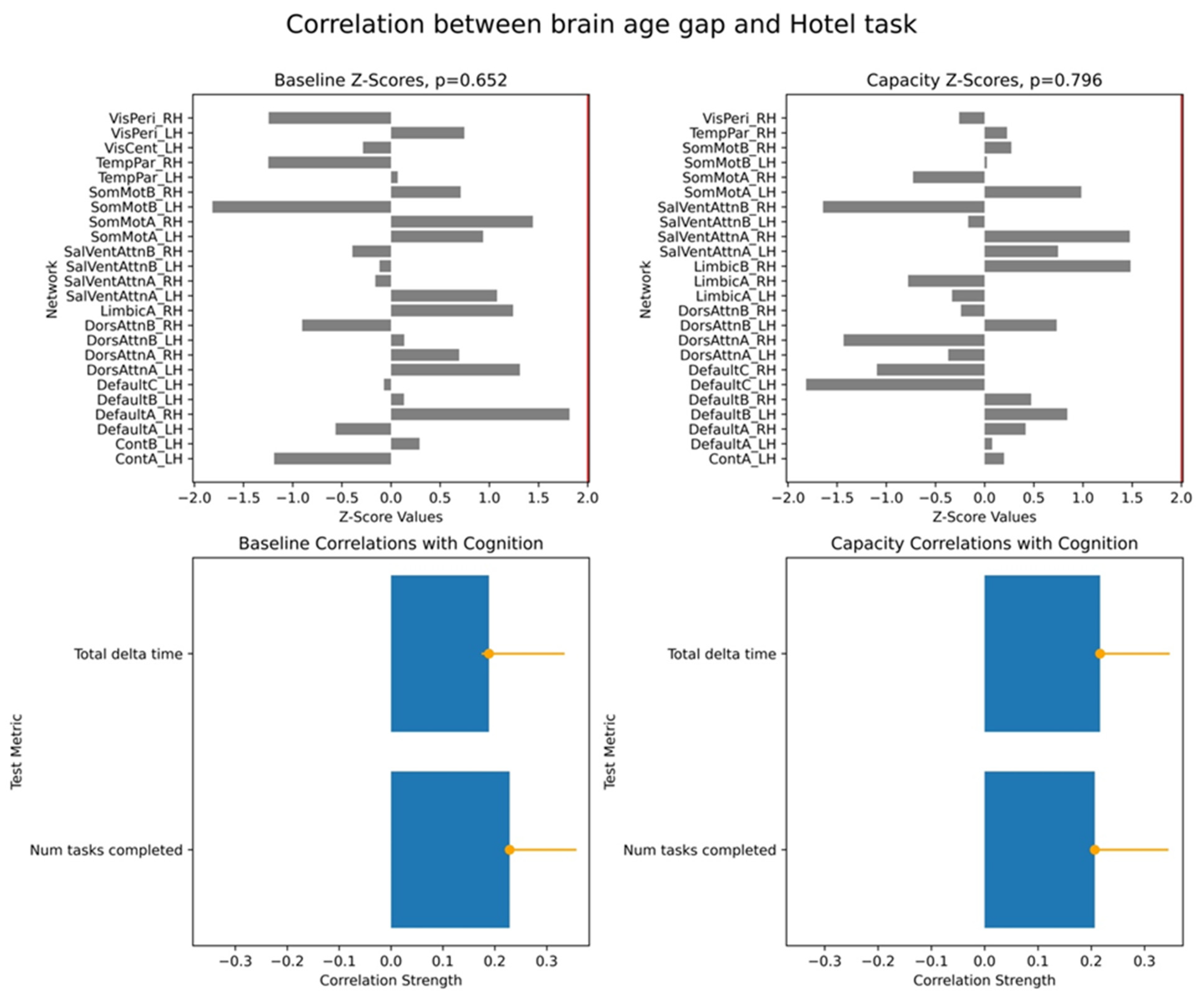 Applsci 15 06880 g0a4