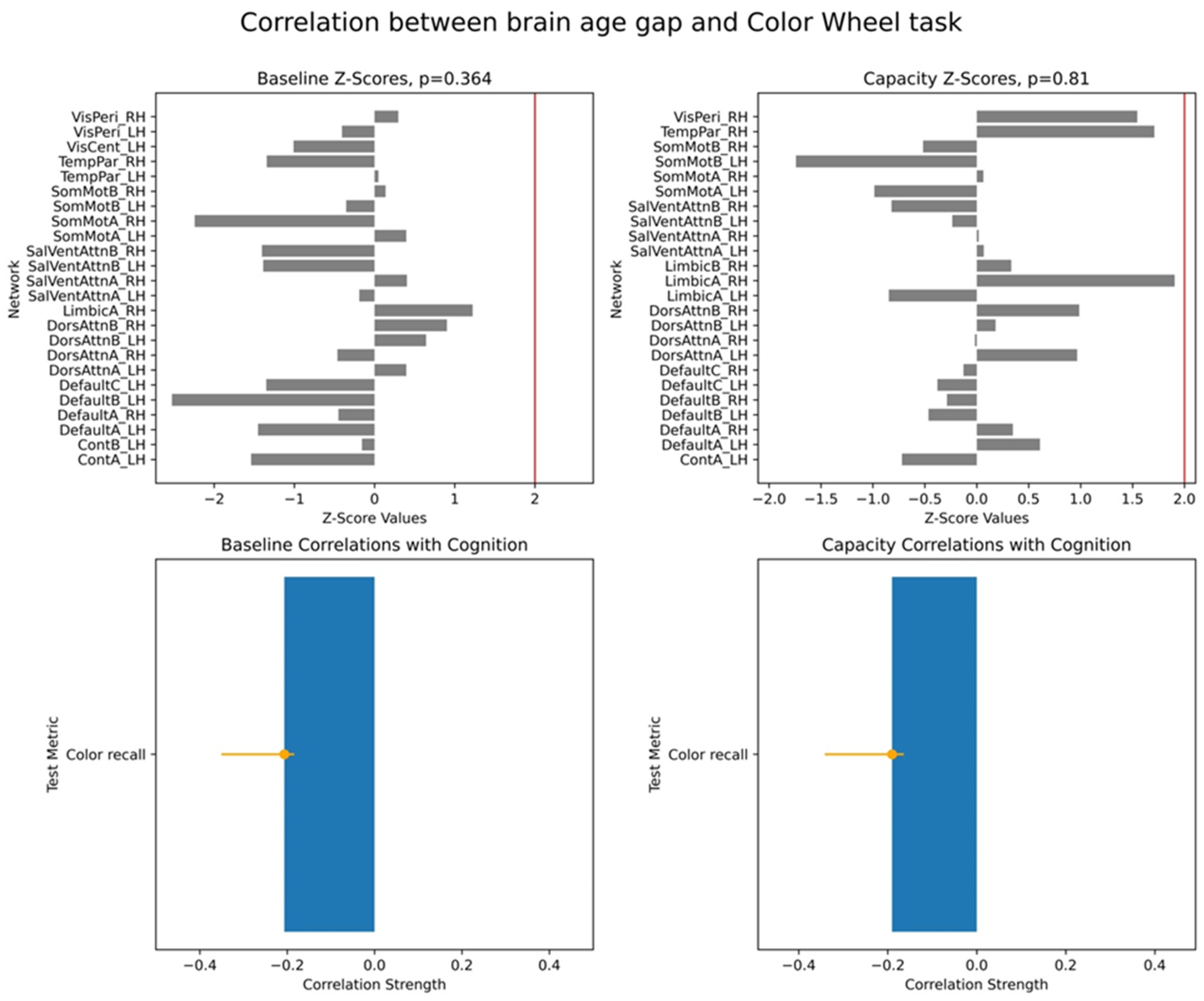 Applsci 15 06880 g0a5