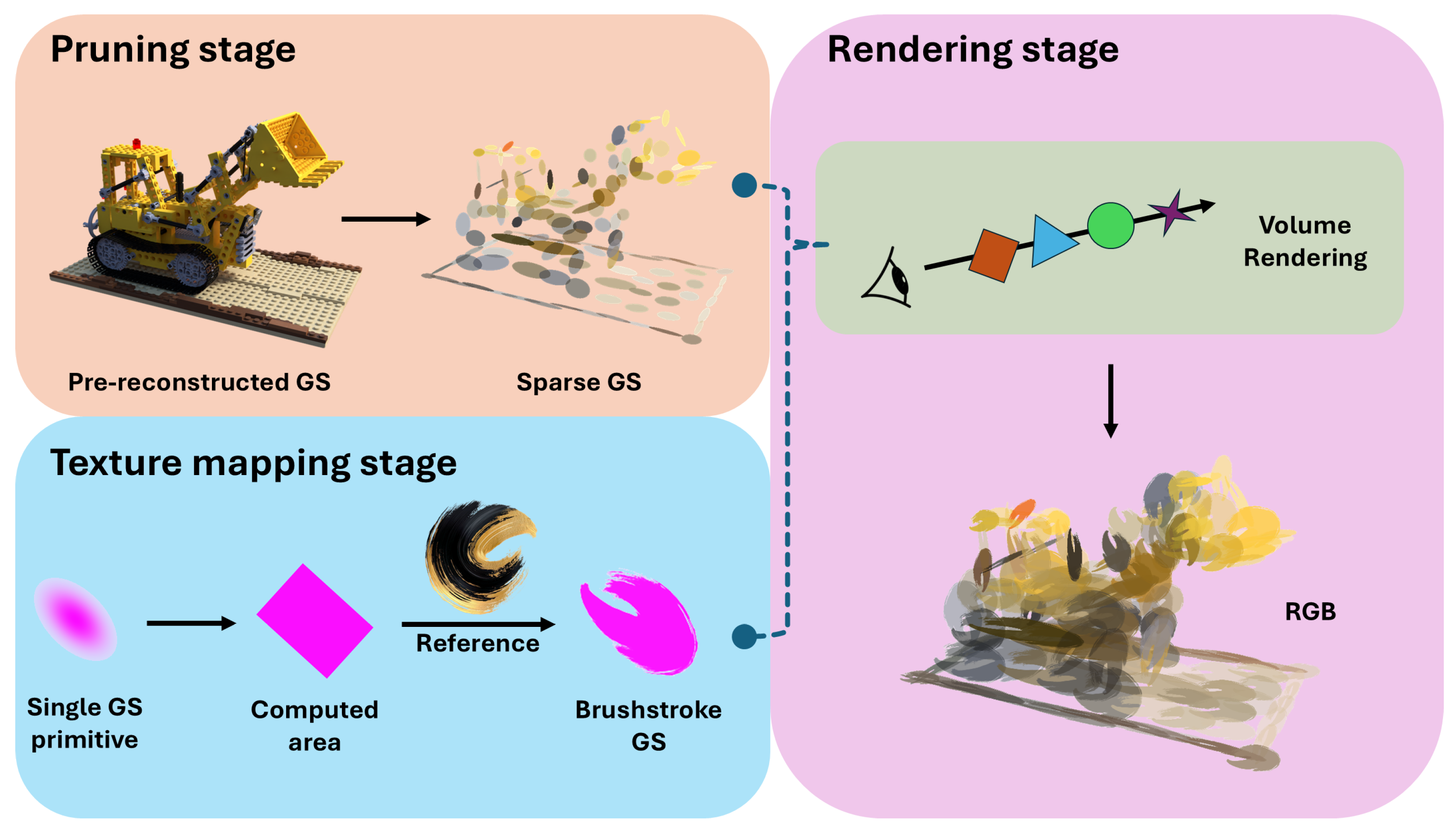 Applsci 15 06881 g002