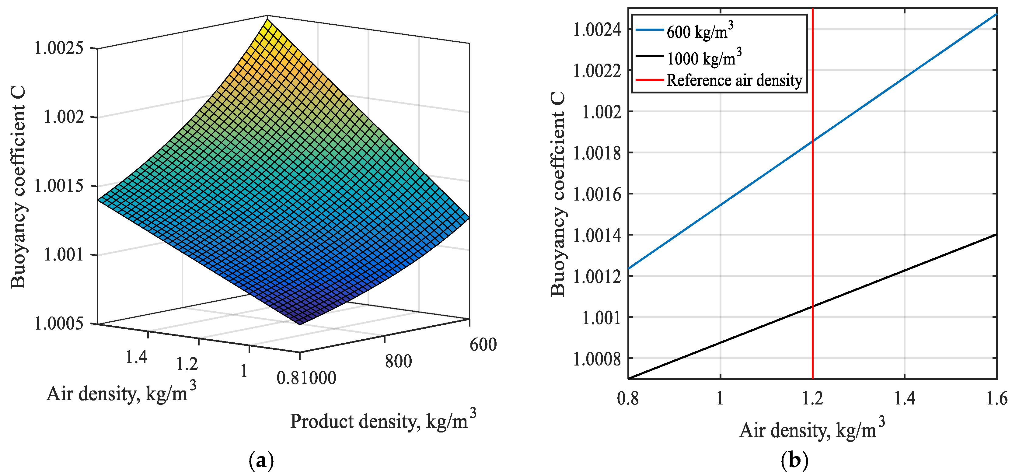 Applsci 15 06886 g006
