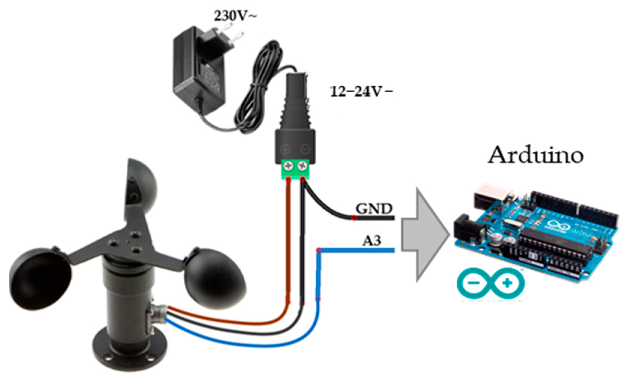 Applsci 15 06887 g004