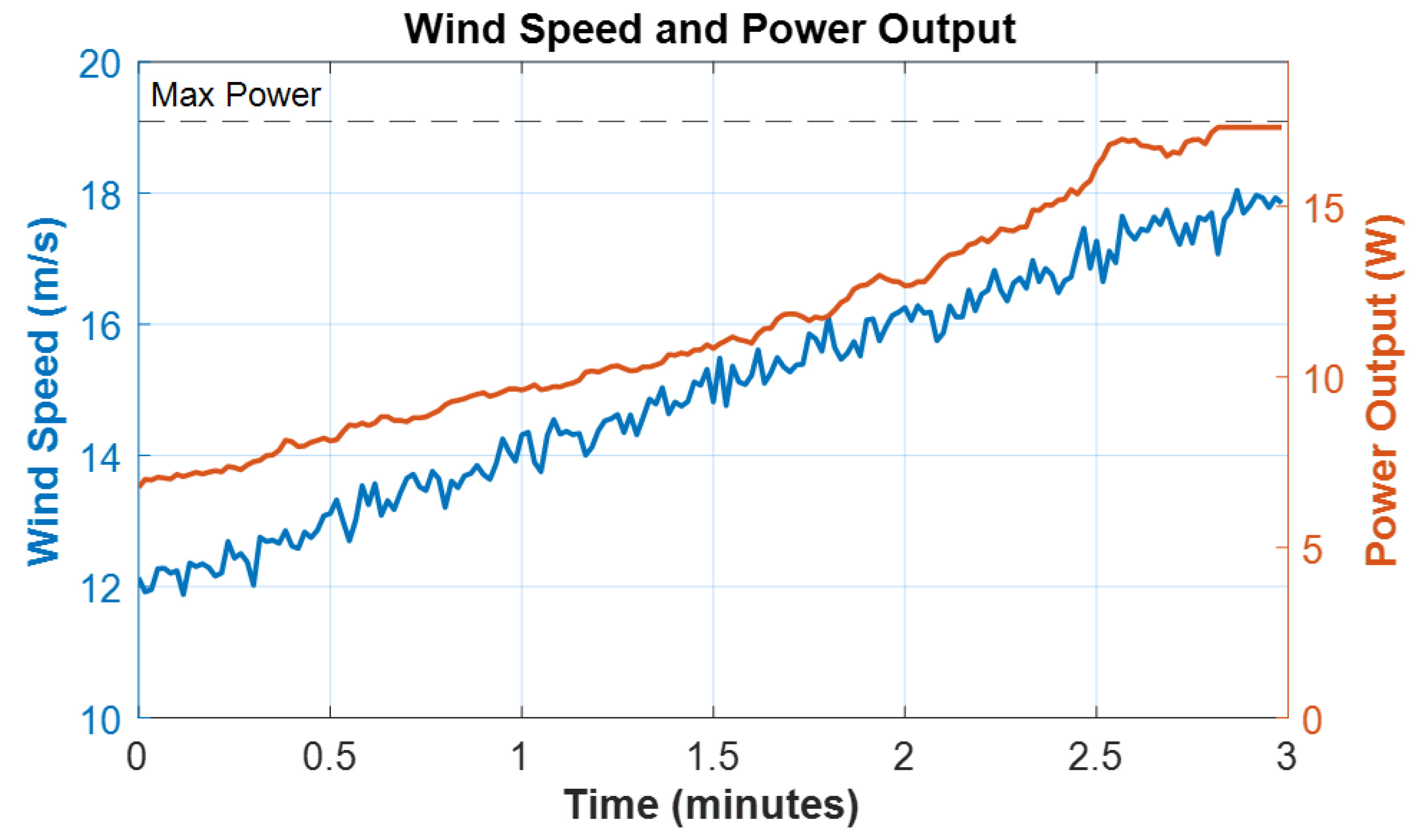 Applsci 15 06887 g011