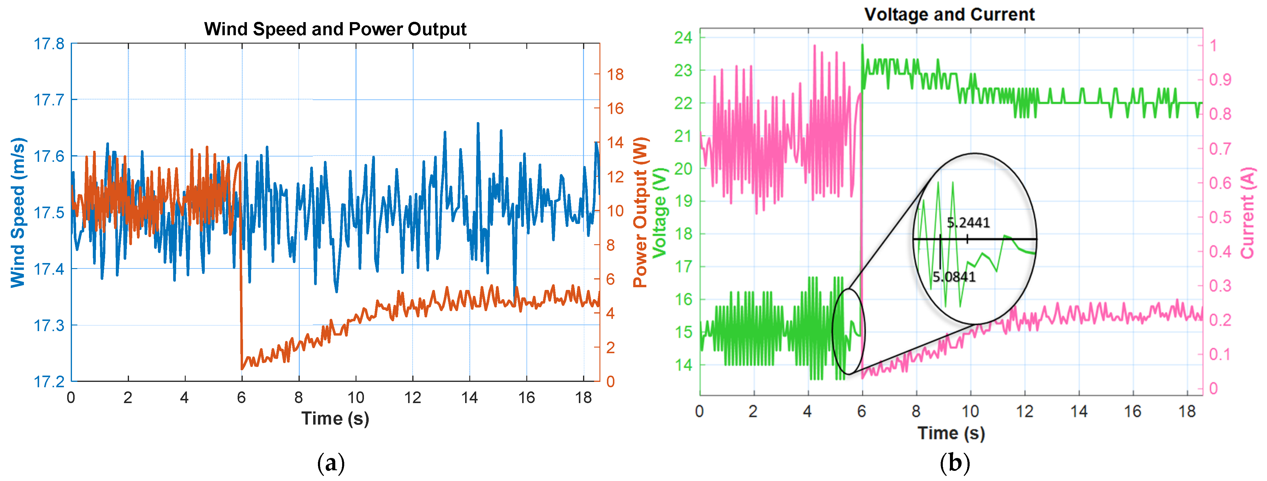 Applsci 15 06887 g013