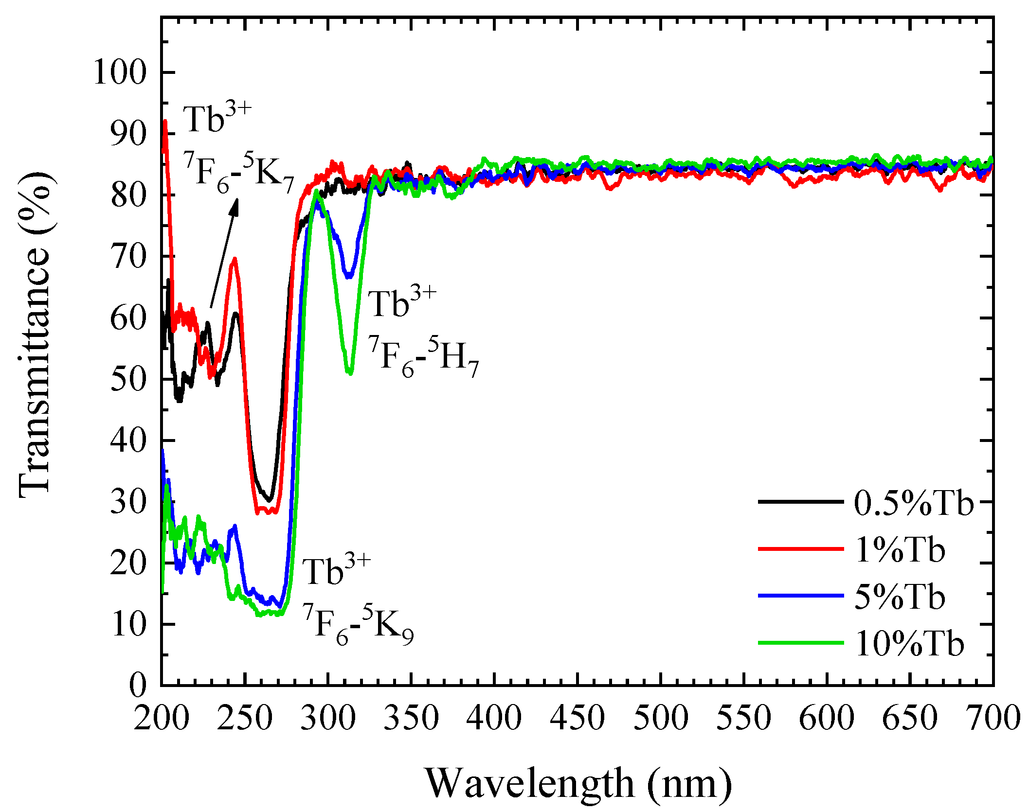 Applsci 15 06888 g003