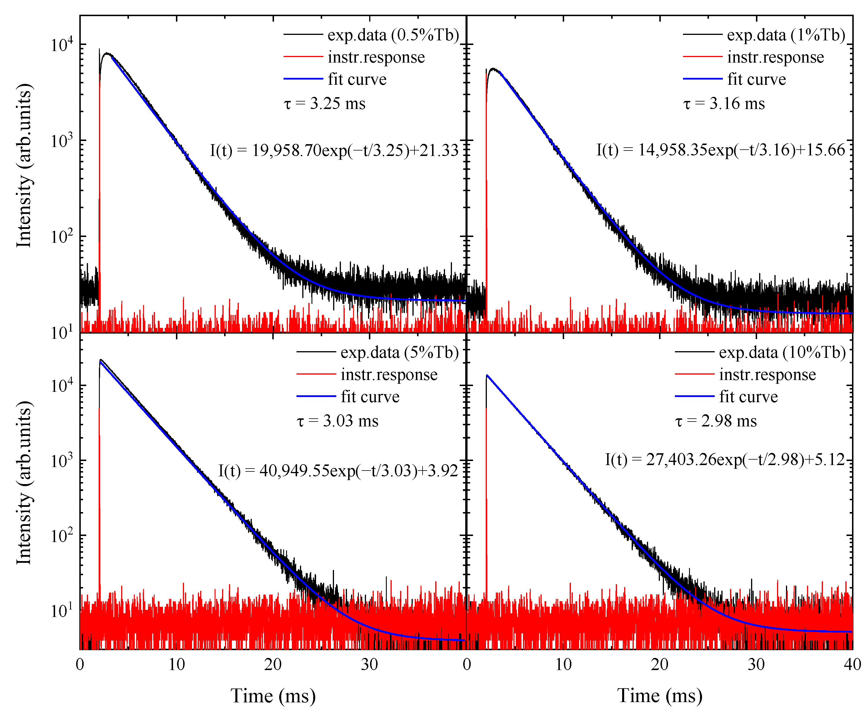 Applsci 15 06888 g005