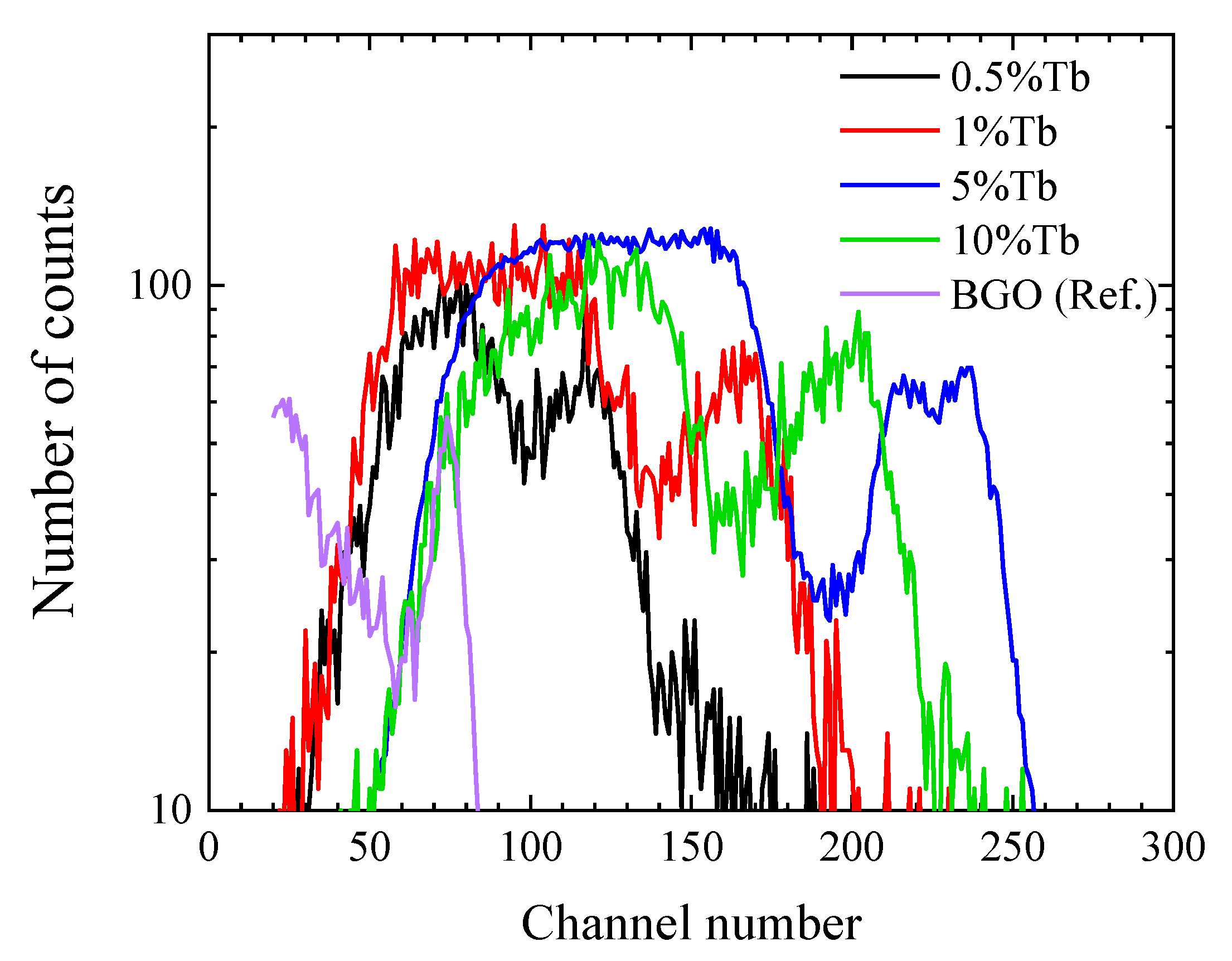 Applsci 15 06888 g007