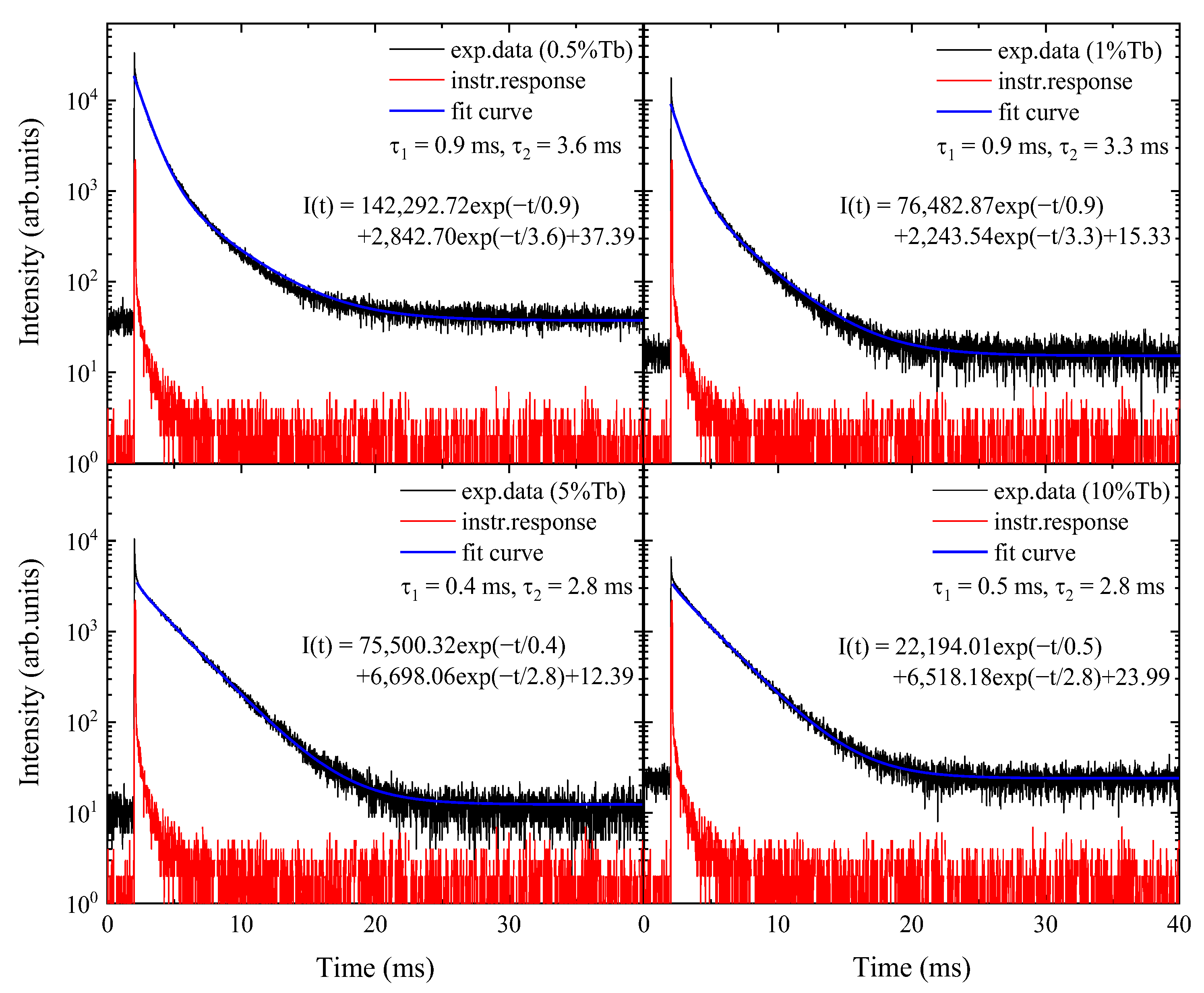 Applsci 15 06888 g008