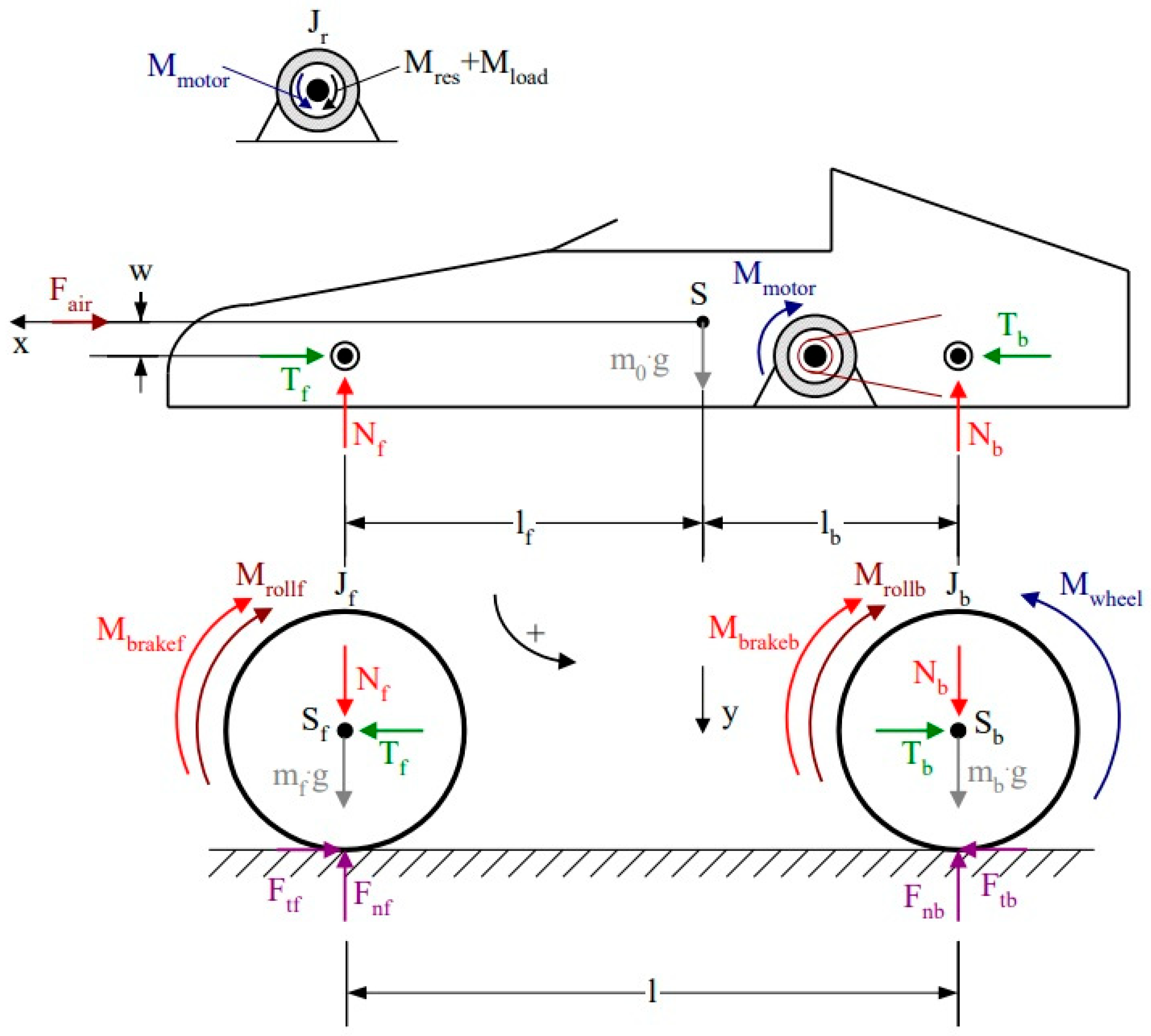 Applsci 15 06889 g001