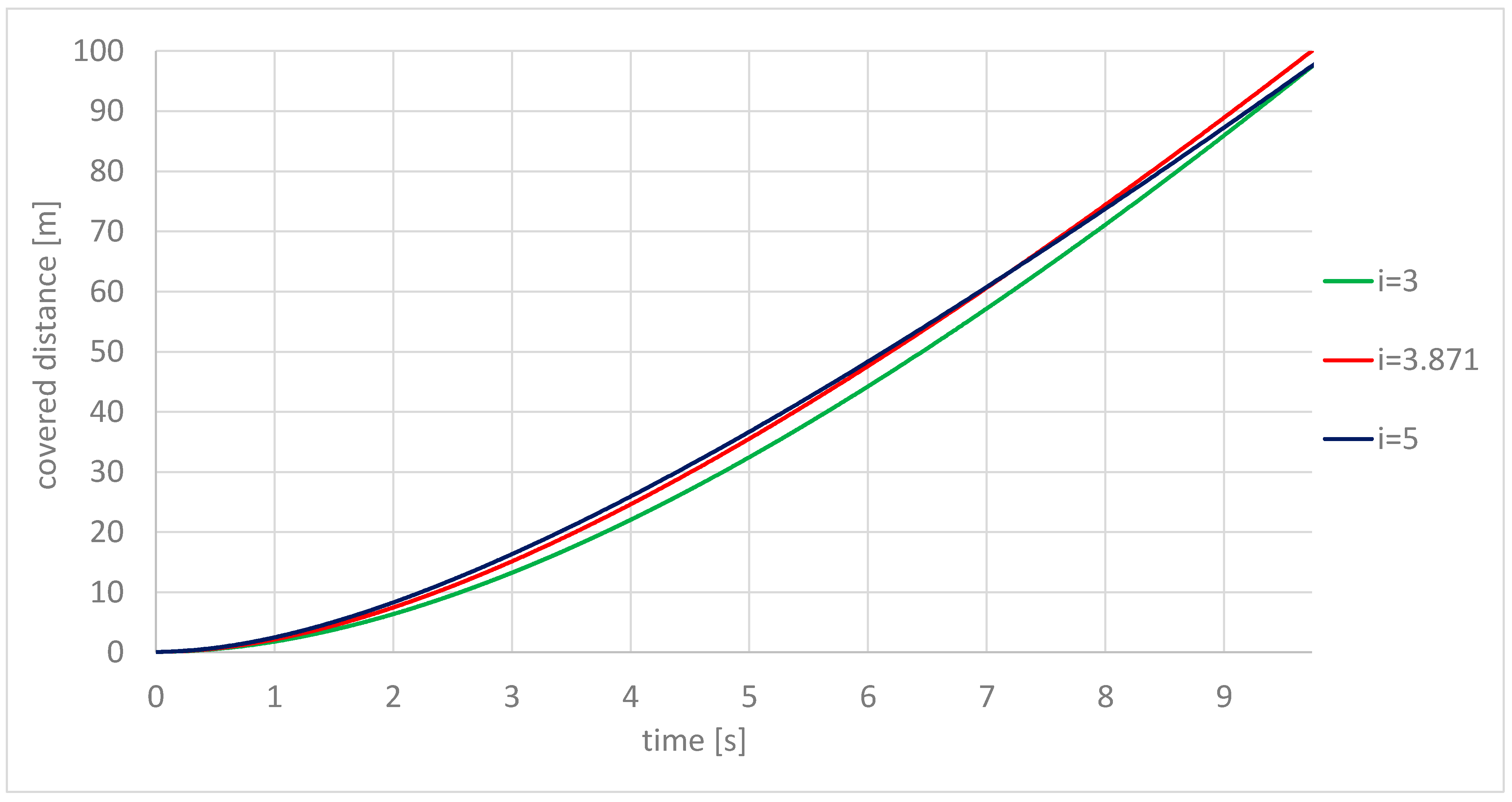 Applsci 15 06889 g005