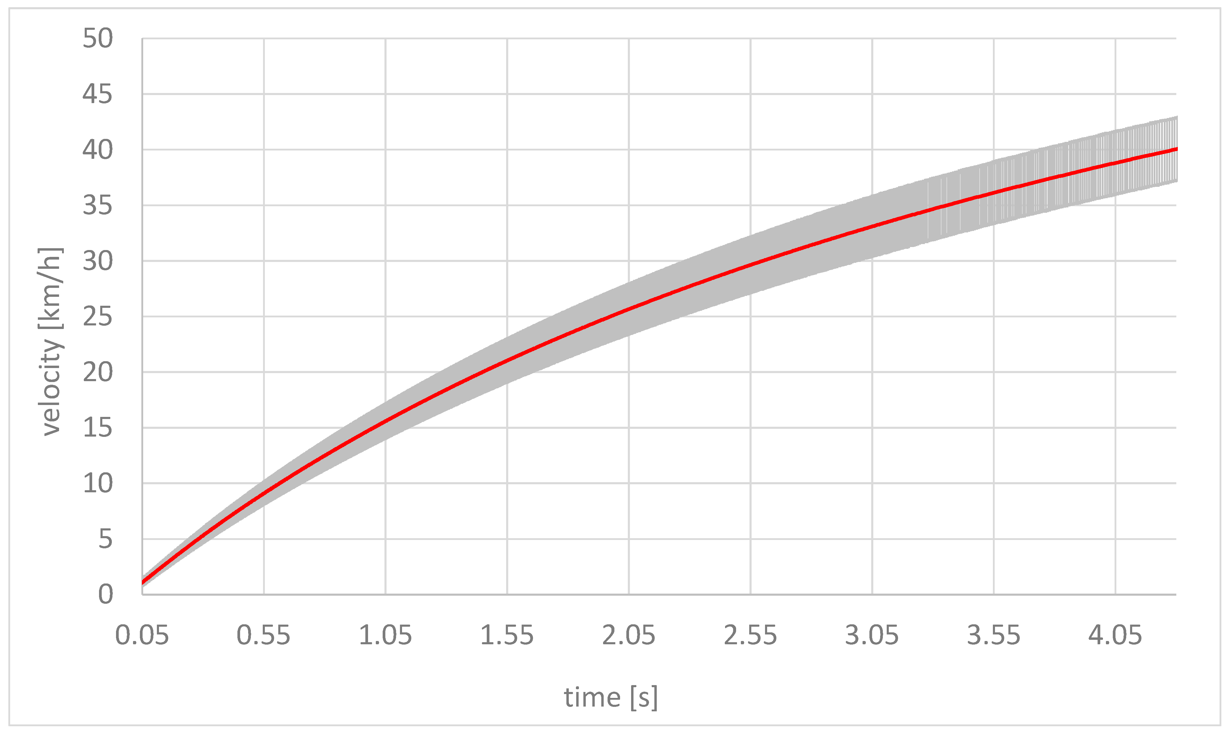 Applsci 15 06889 g006