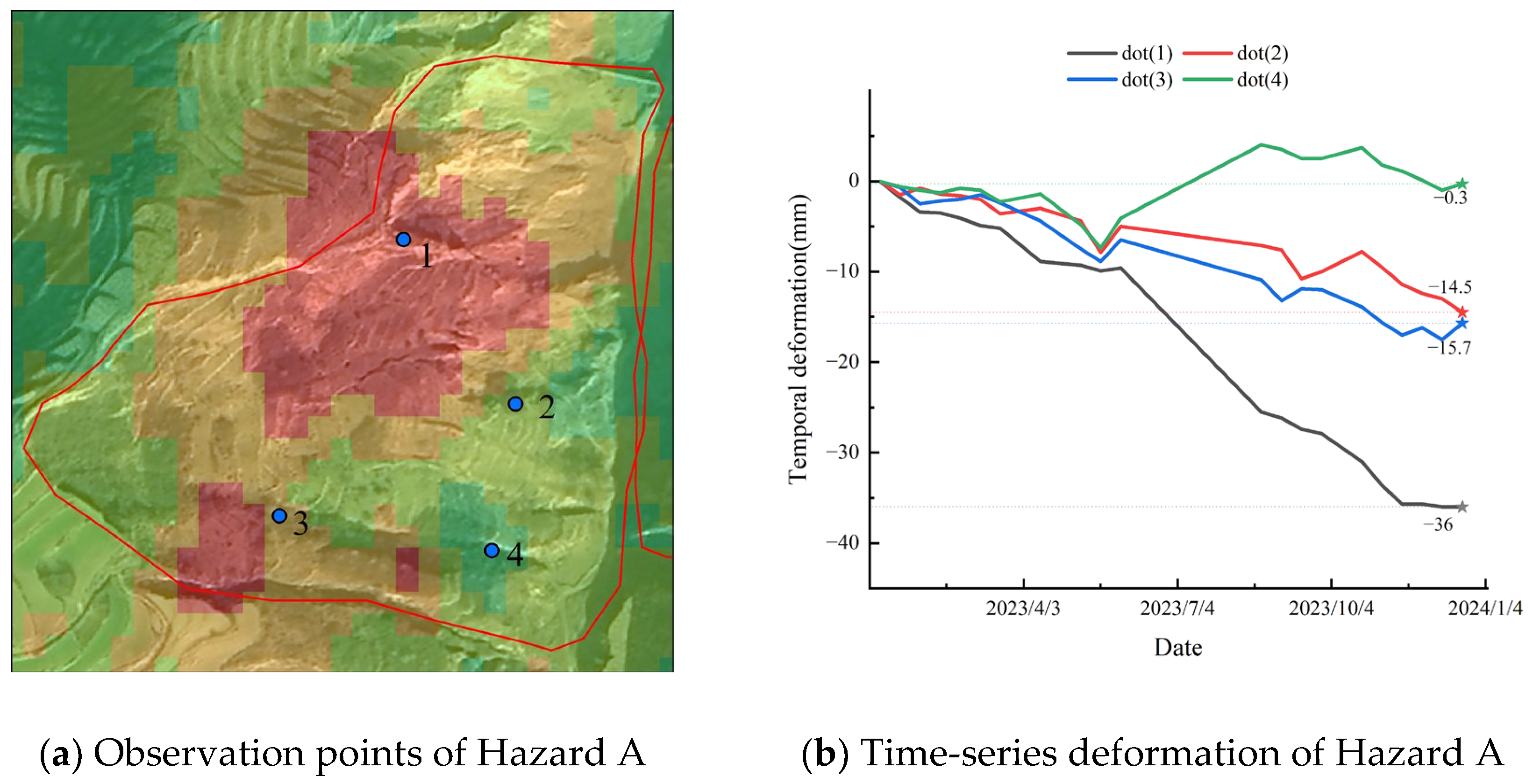 Applsci 15 06890 g008a
