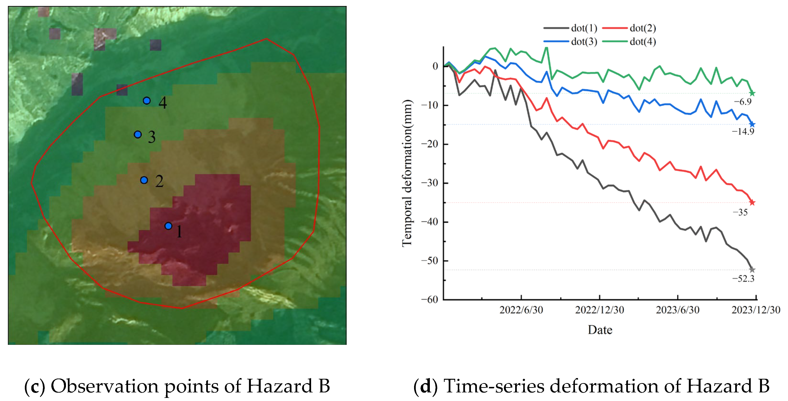 Applsci 15 06890 g008b