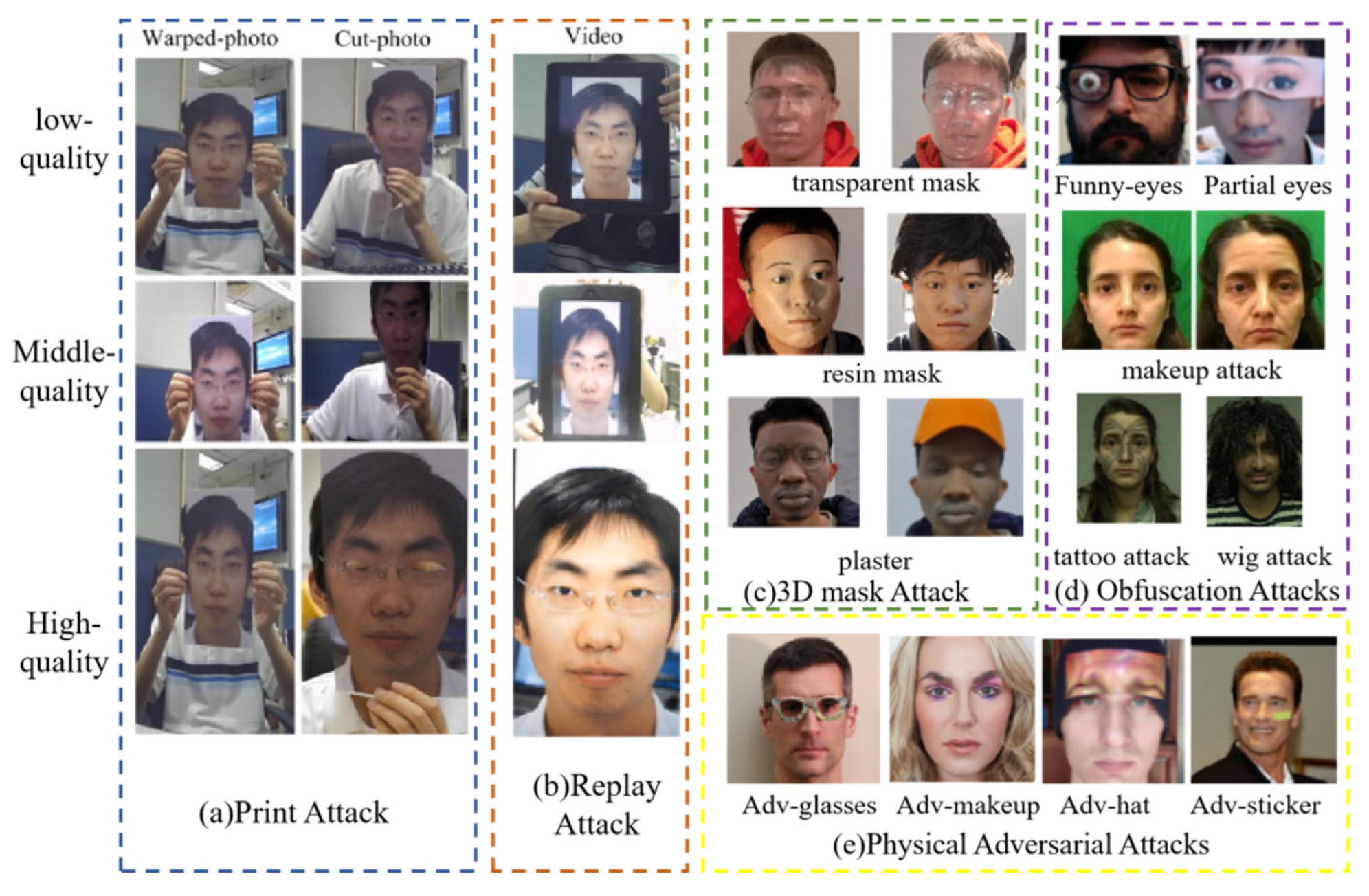 Applsci 15 06891 g003