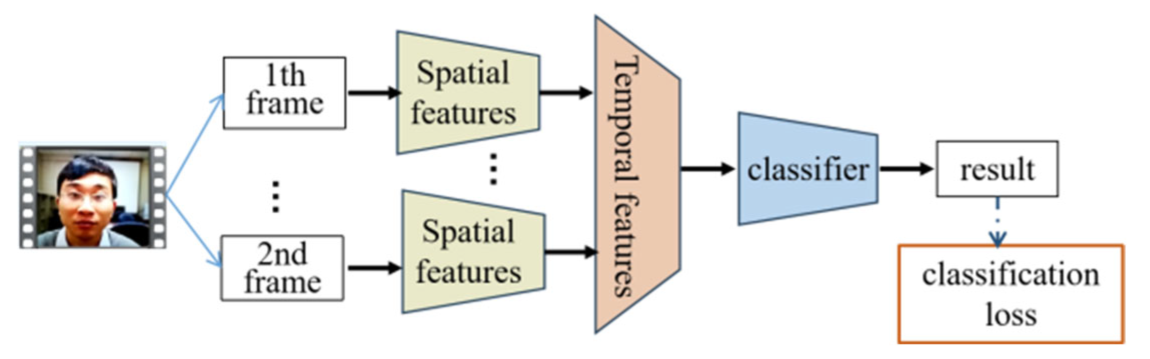 Applsci 15 06891 g008