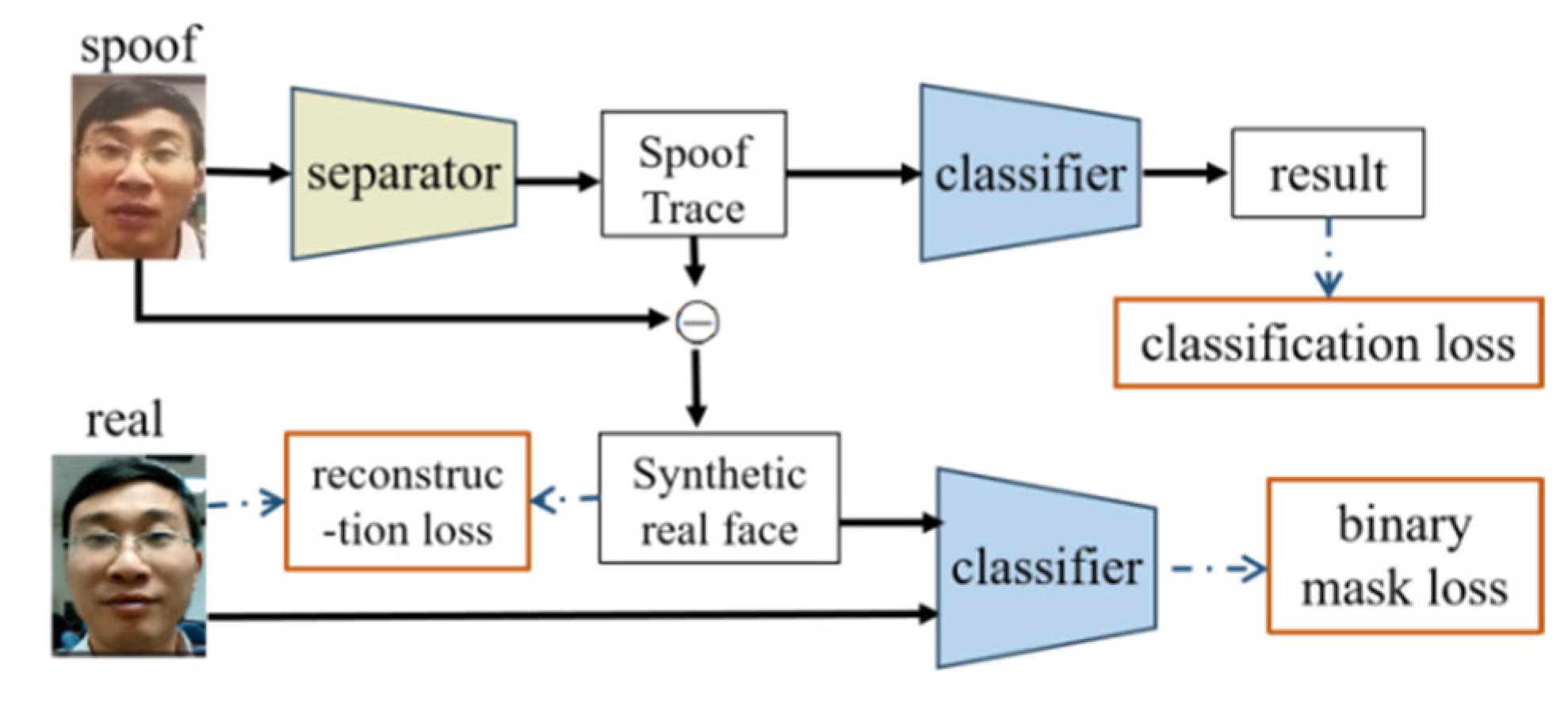 Applsci 15 06891 g009