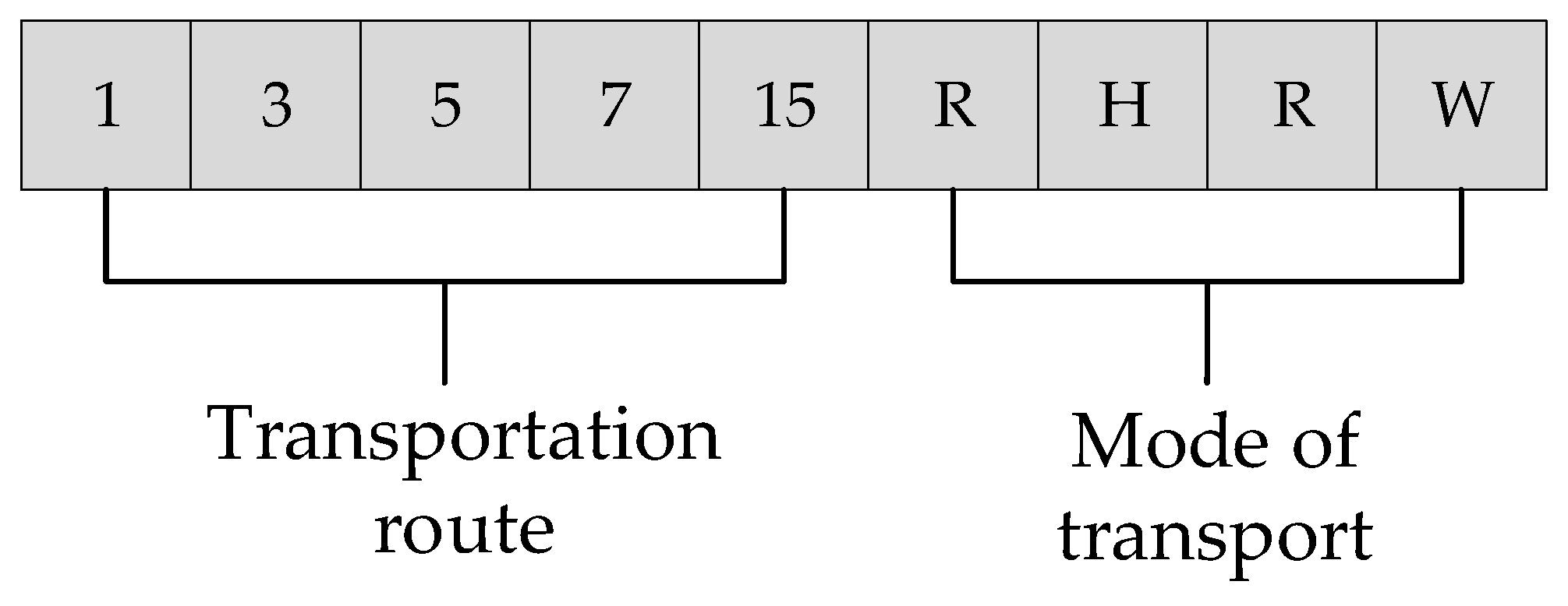 Applsci 15 06894 g003