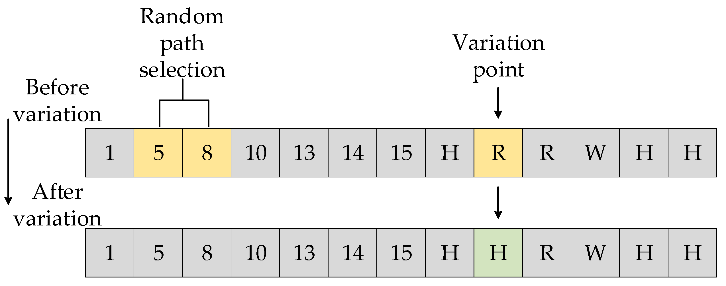 Applsci 15 06894 g006