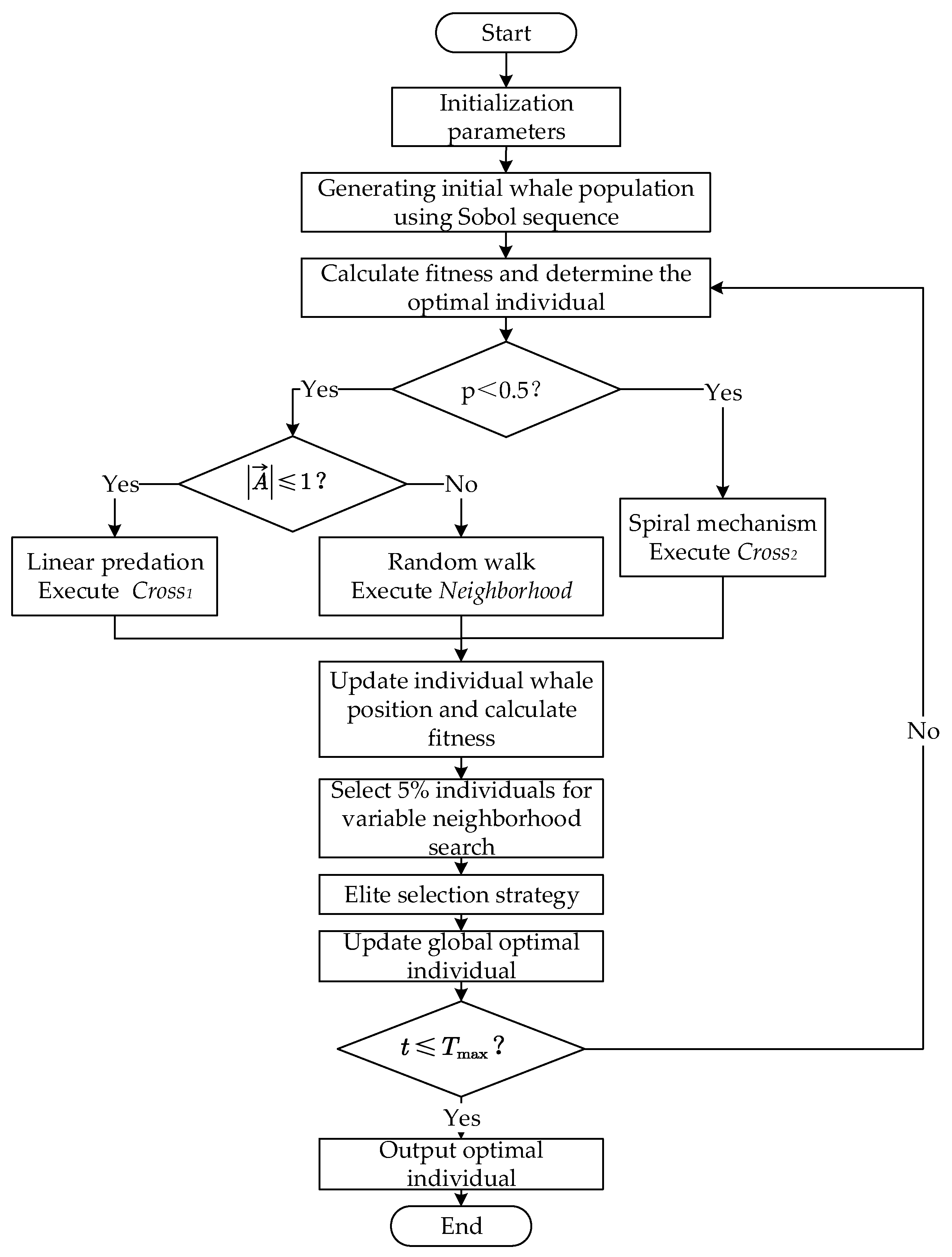 Applsci 15 06894 g010