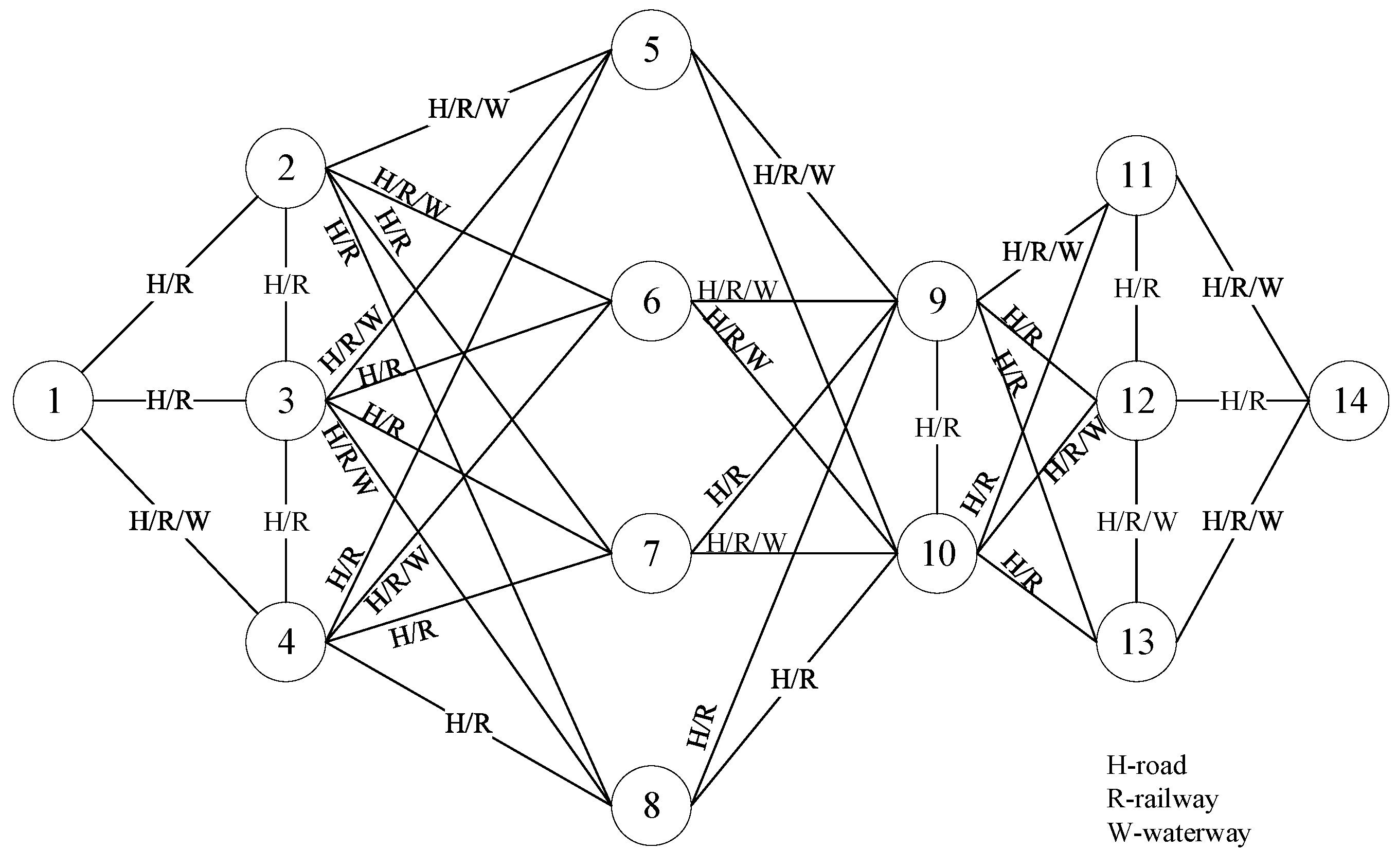 Applsci 15 06894 g011