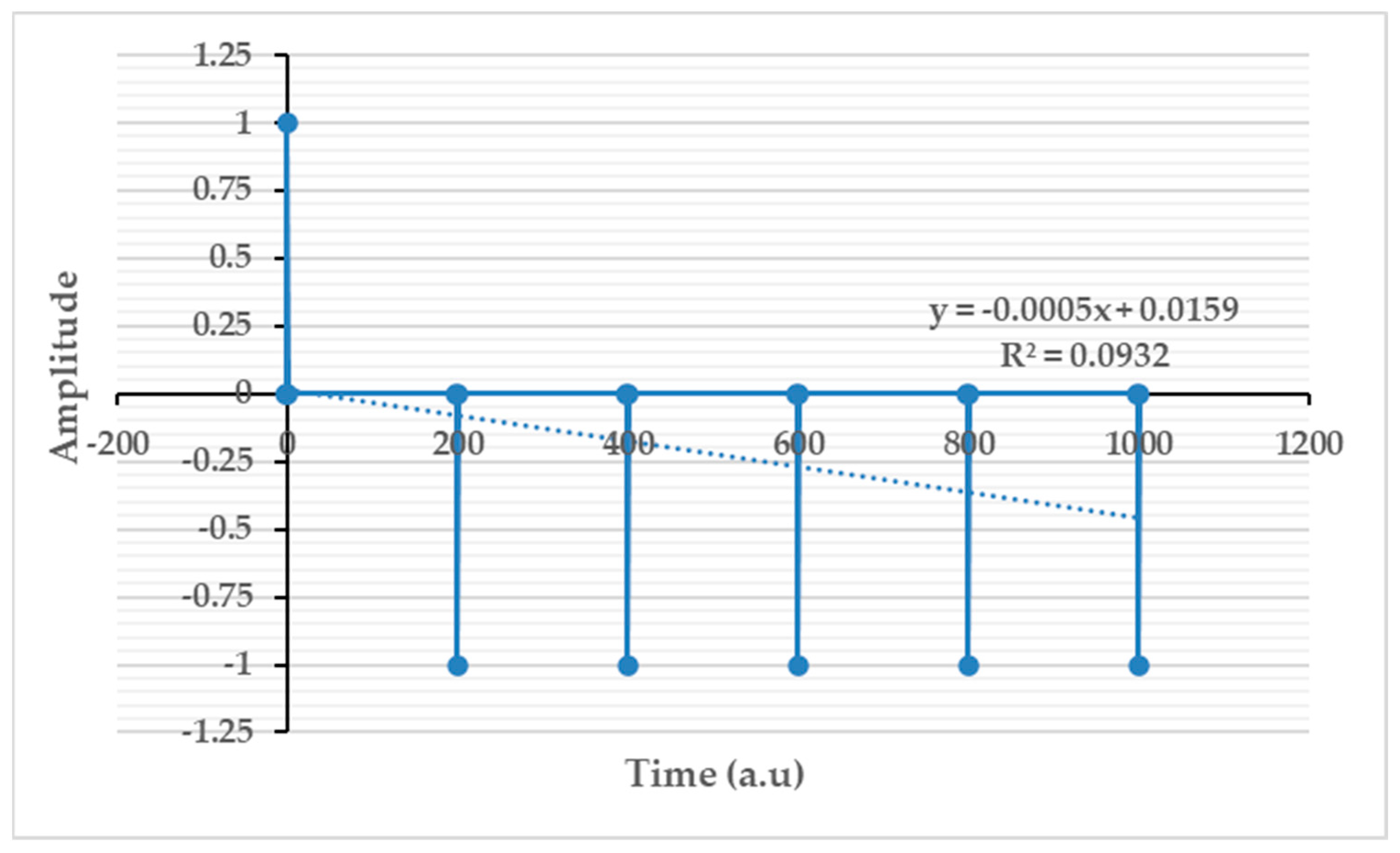 Applsci 15 06895 g002