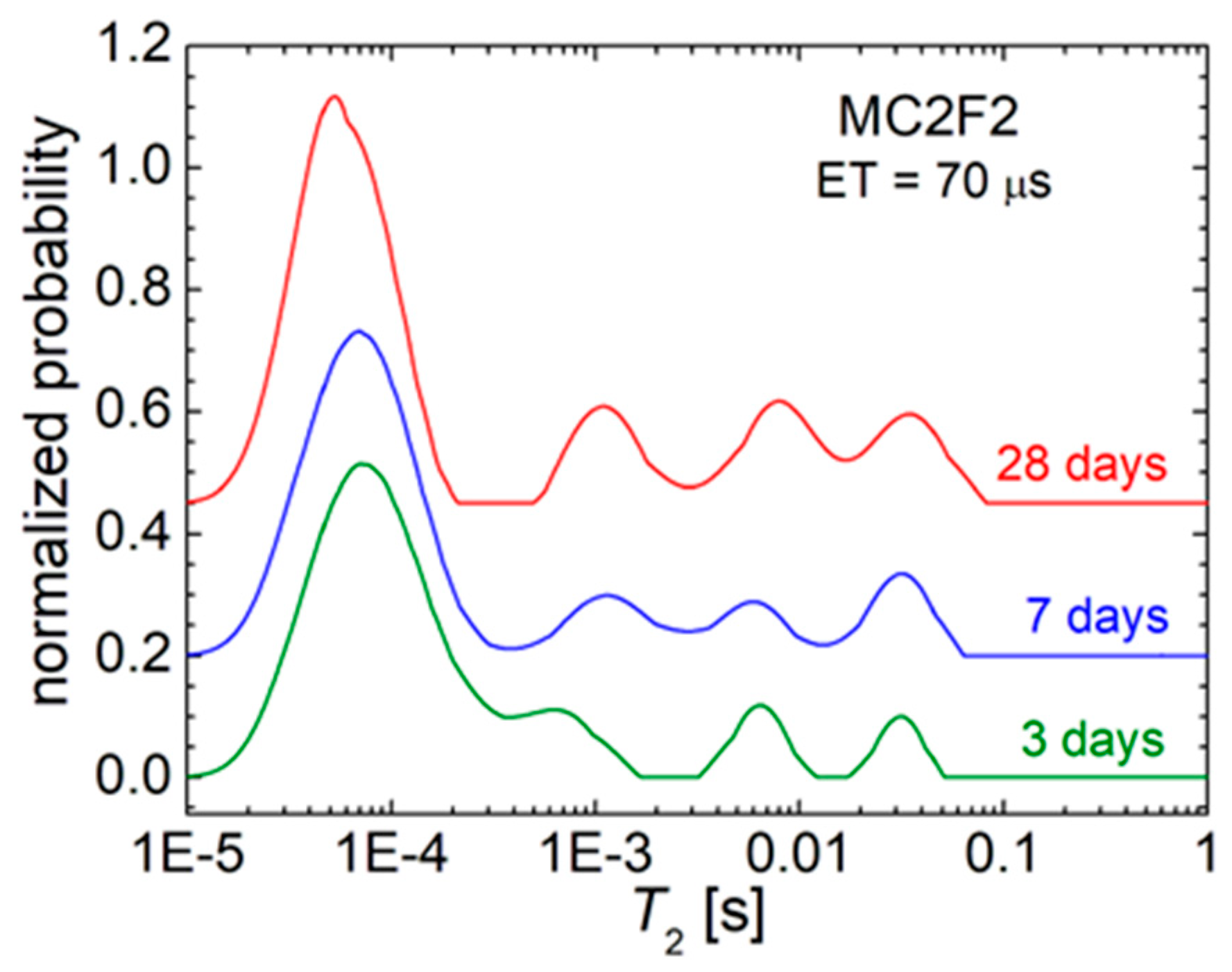 Applsci 15 06895 g009