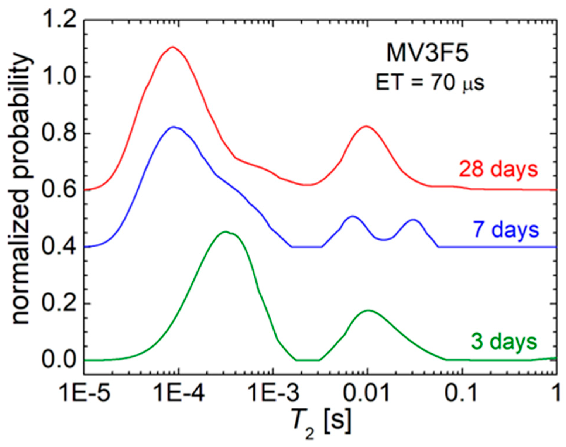 Applsci 15 06895 g010