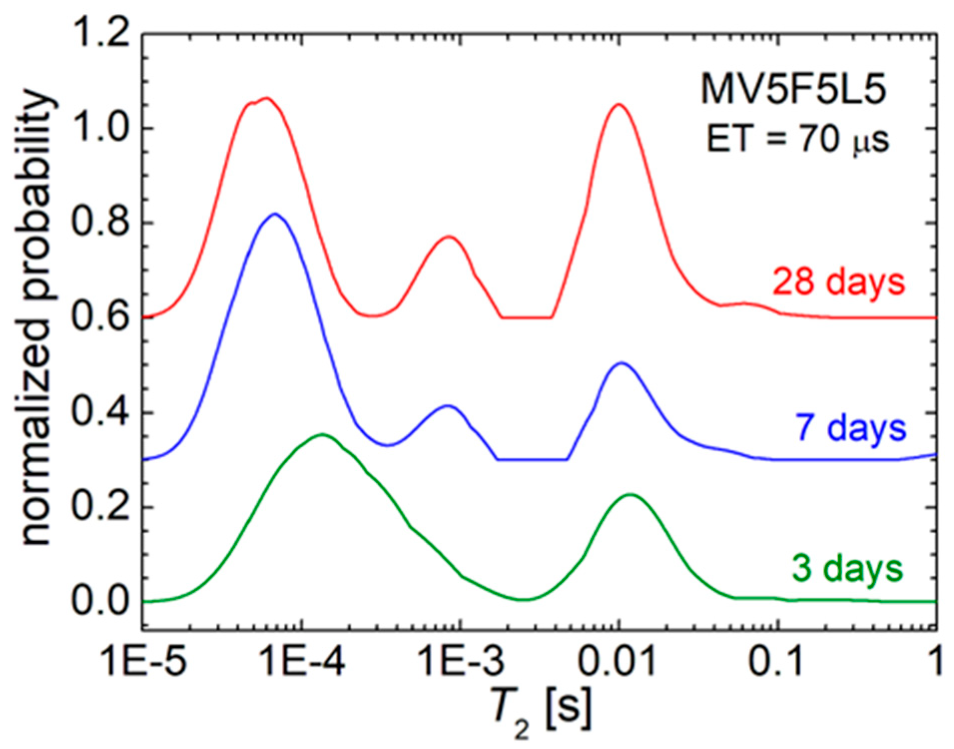 Applsci 15 06895 g011