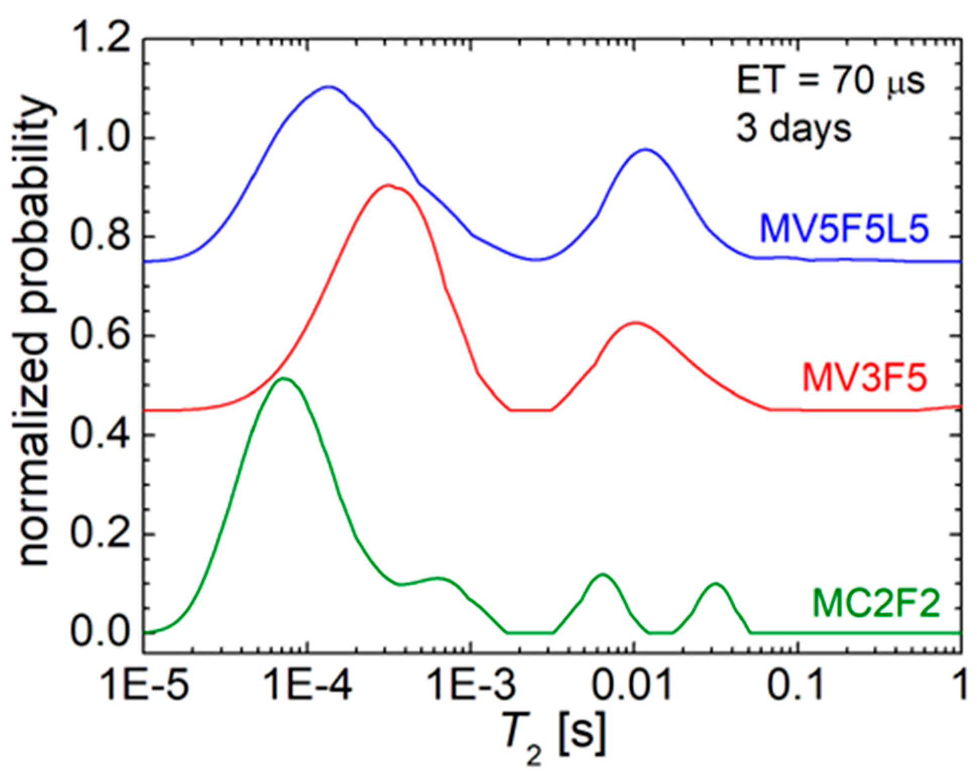 Applsci 15 06895 g012