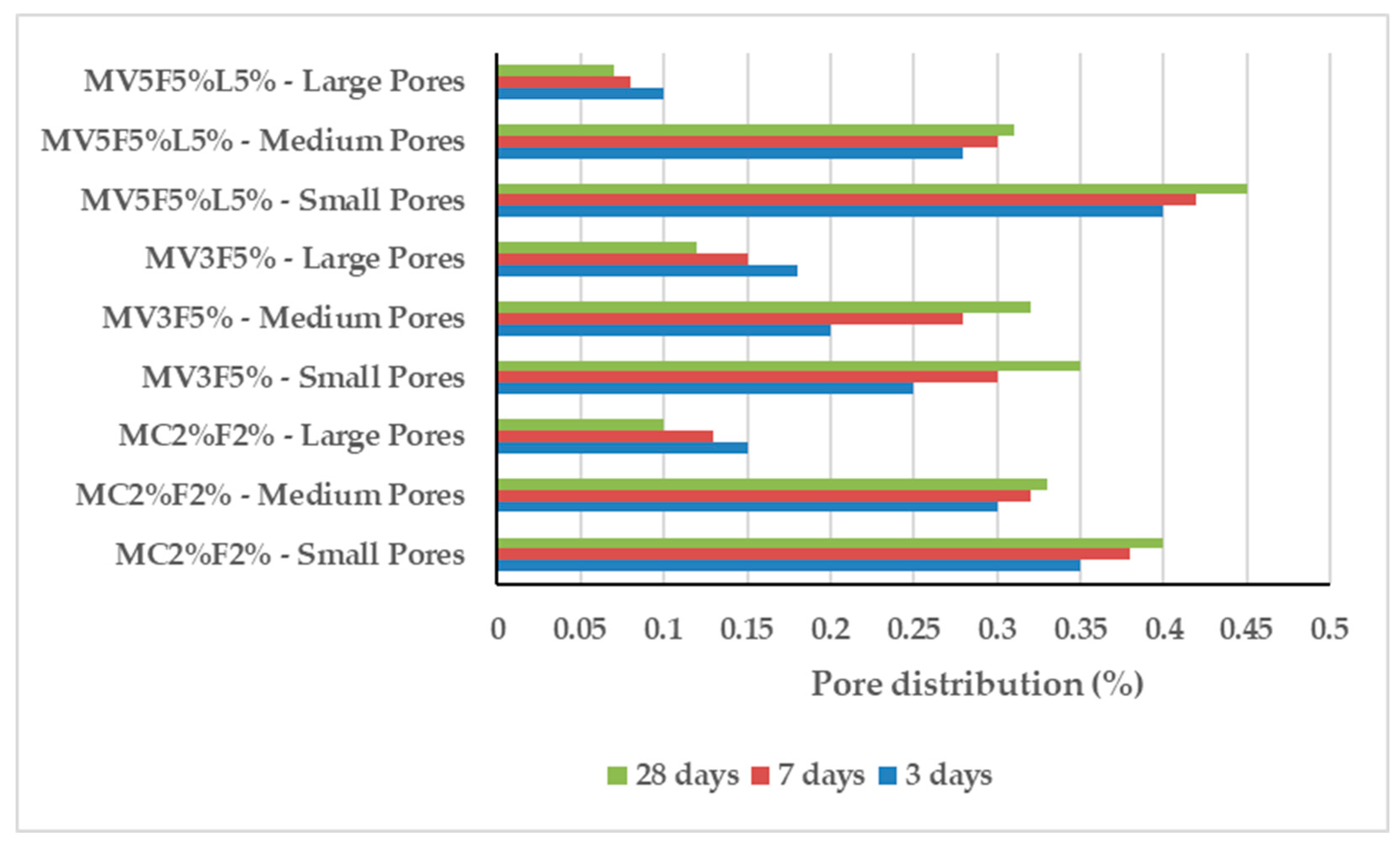 Applsci 15 06895 g013