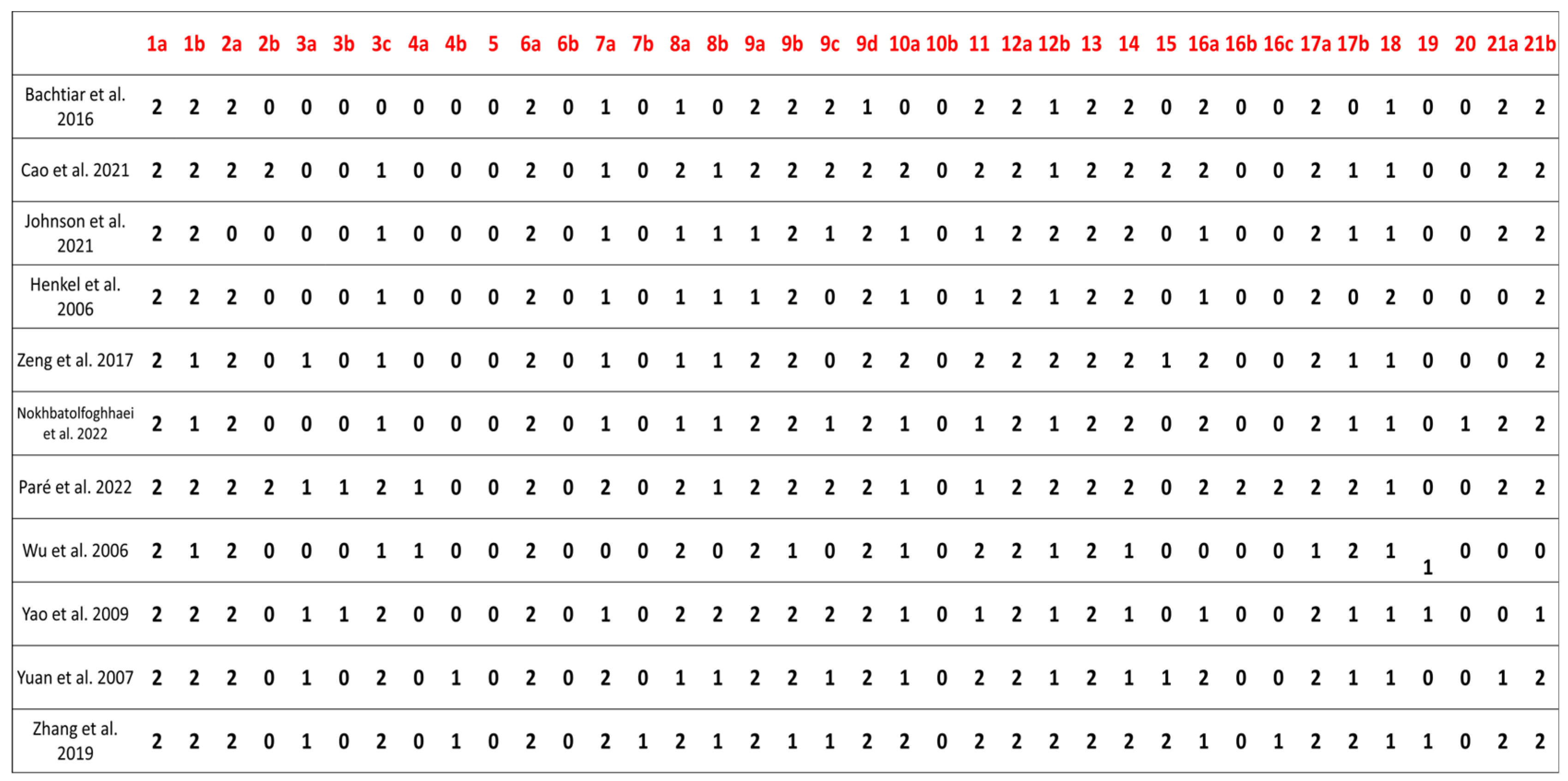 Applsci 15 06899 g004